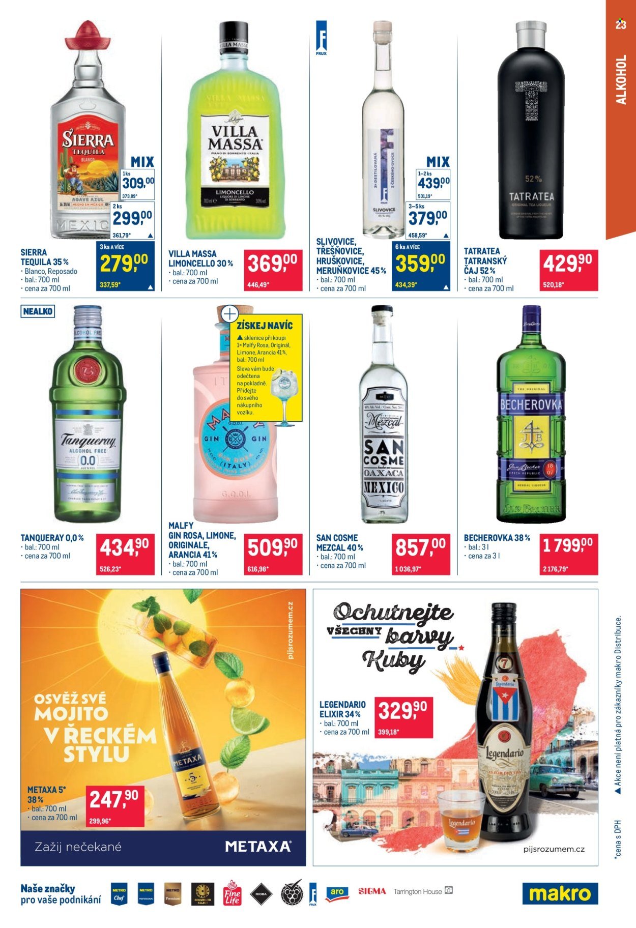 MAKRO leták - Pro milovníky jídla (2026-04-22 - 2026-05-05)