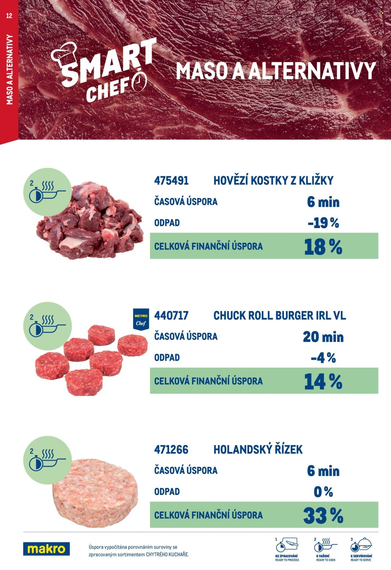 MAKRO leták - Smart Chef - kompletní nabídka (2026-03-11)