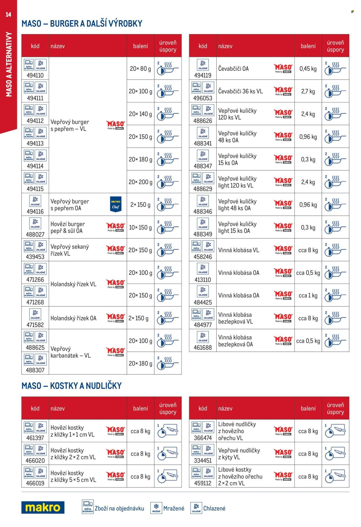 MAKRO leták - Smart Chef - kompletní nabídka (2026-03-11)