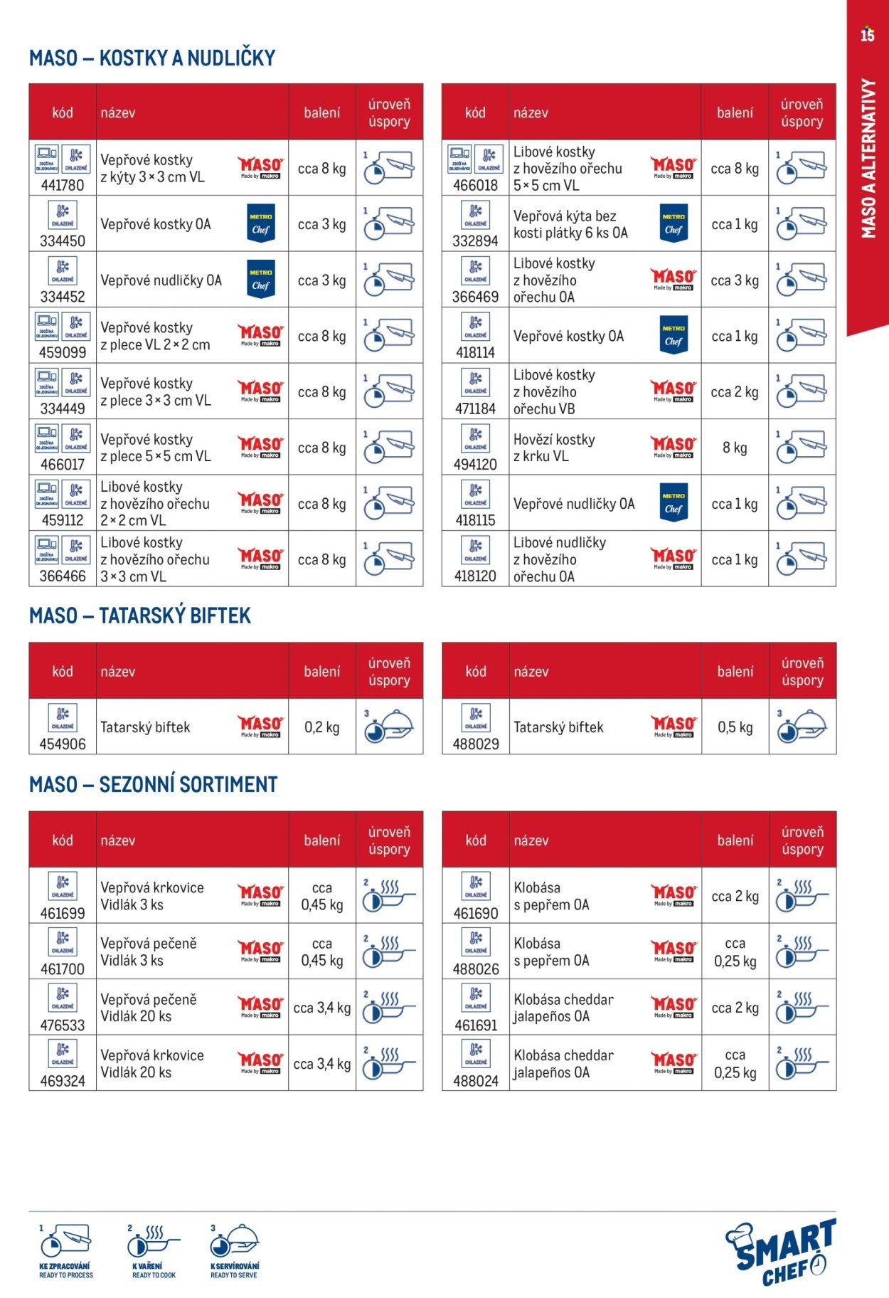 MAKRO leták - Smart Chef - kompletní nabídka (2026-03-11)