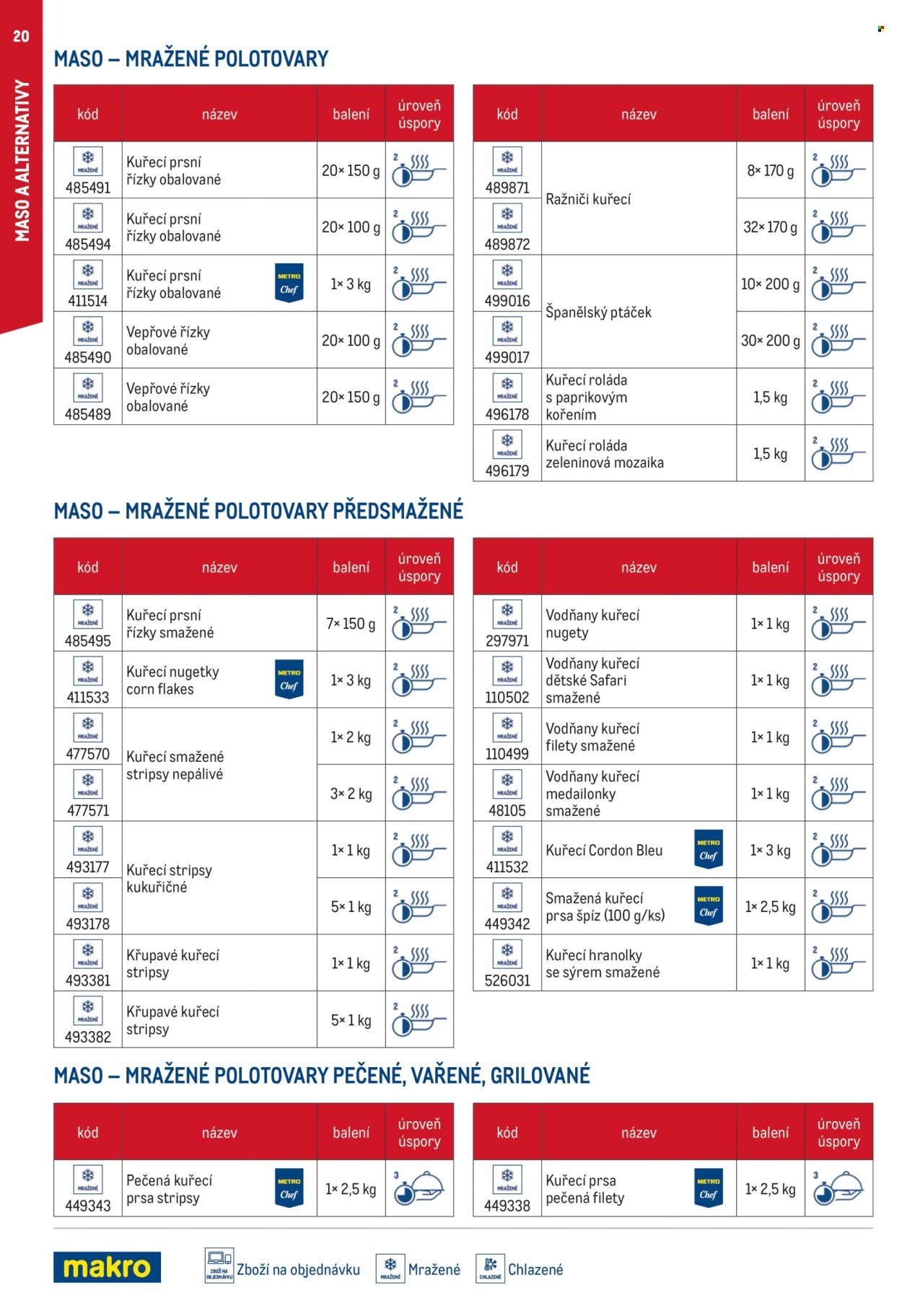 MAKRO leták - Smart Chef - kompletní nabídka (2026-03-11)