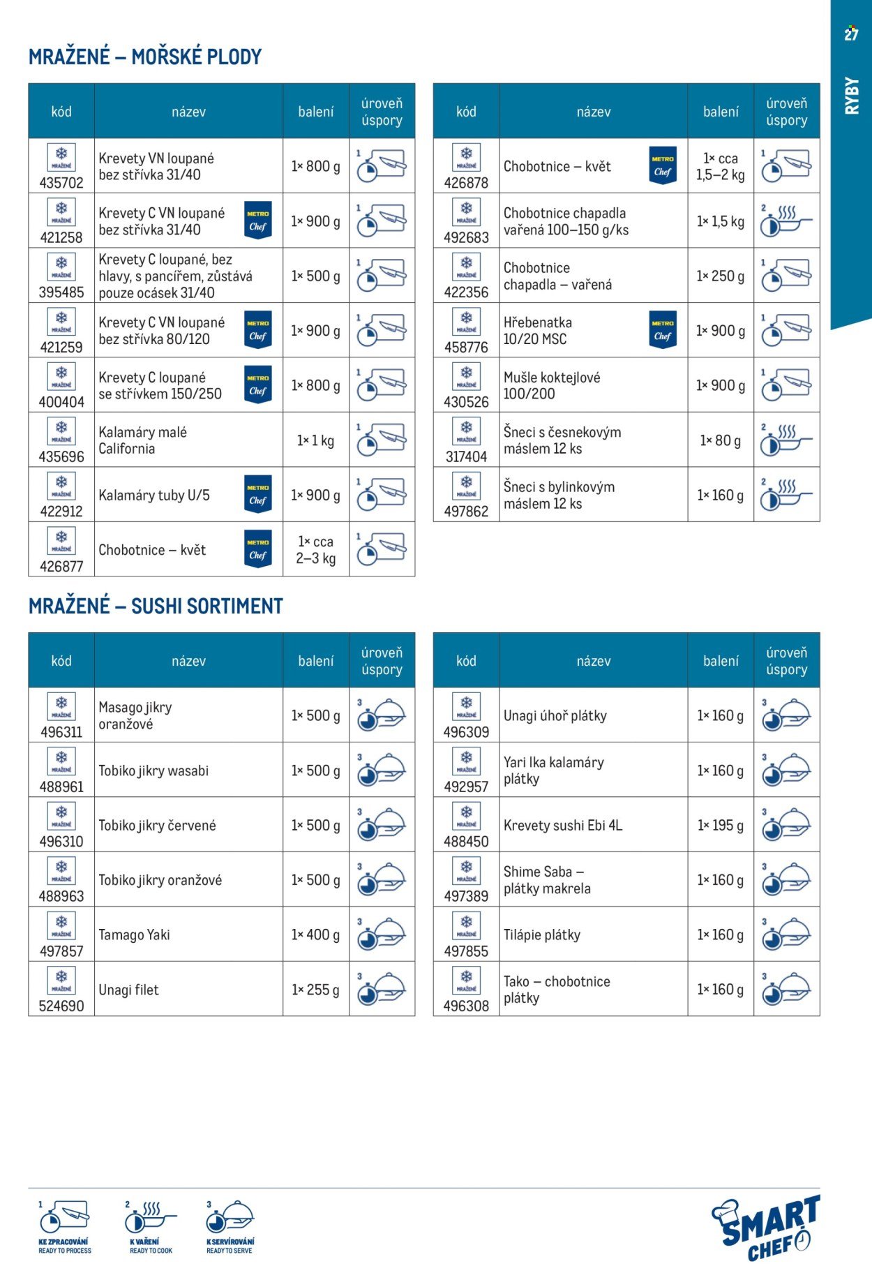 MAKRO leták - Smart Chef - kompletní nabídka (2026-03-11)