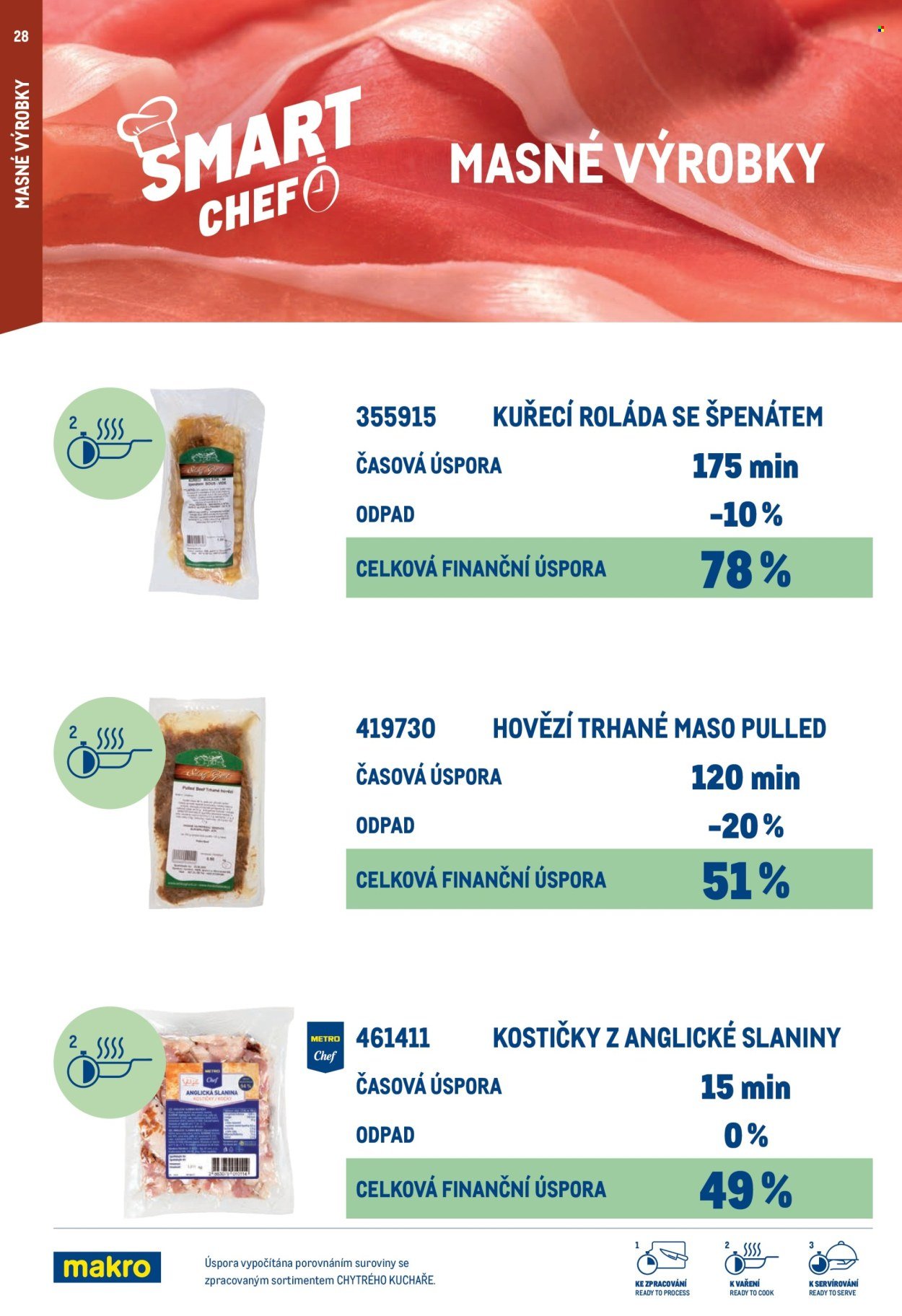 MAKRO leták - Smart Chef - kompletní nabídka (2026-03-11)