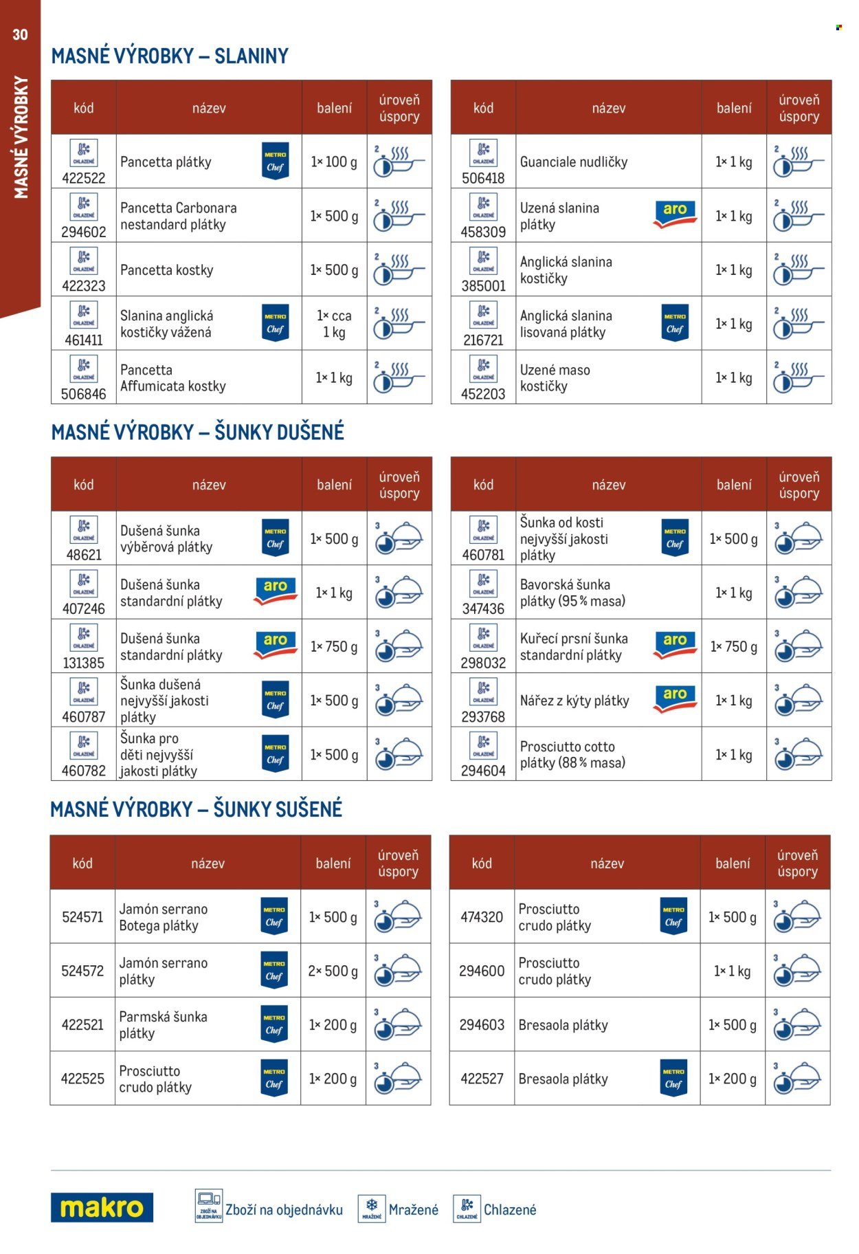 MAKRO leták - Smart Chef - kompletní nabídka (2026-03-11)