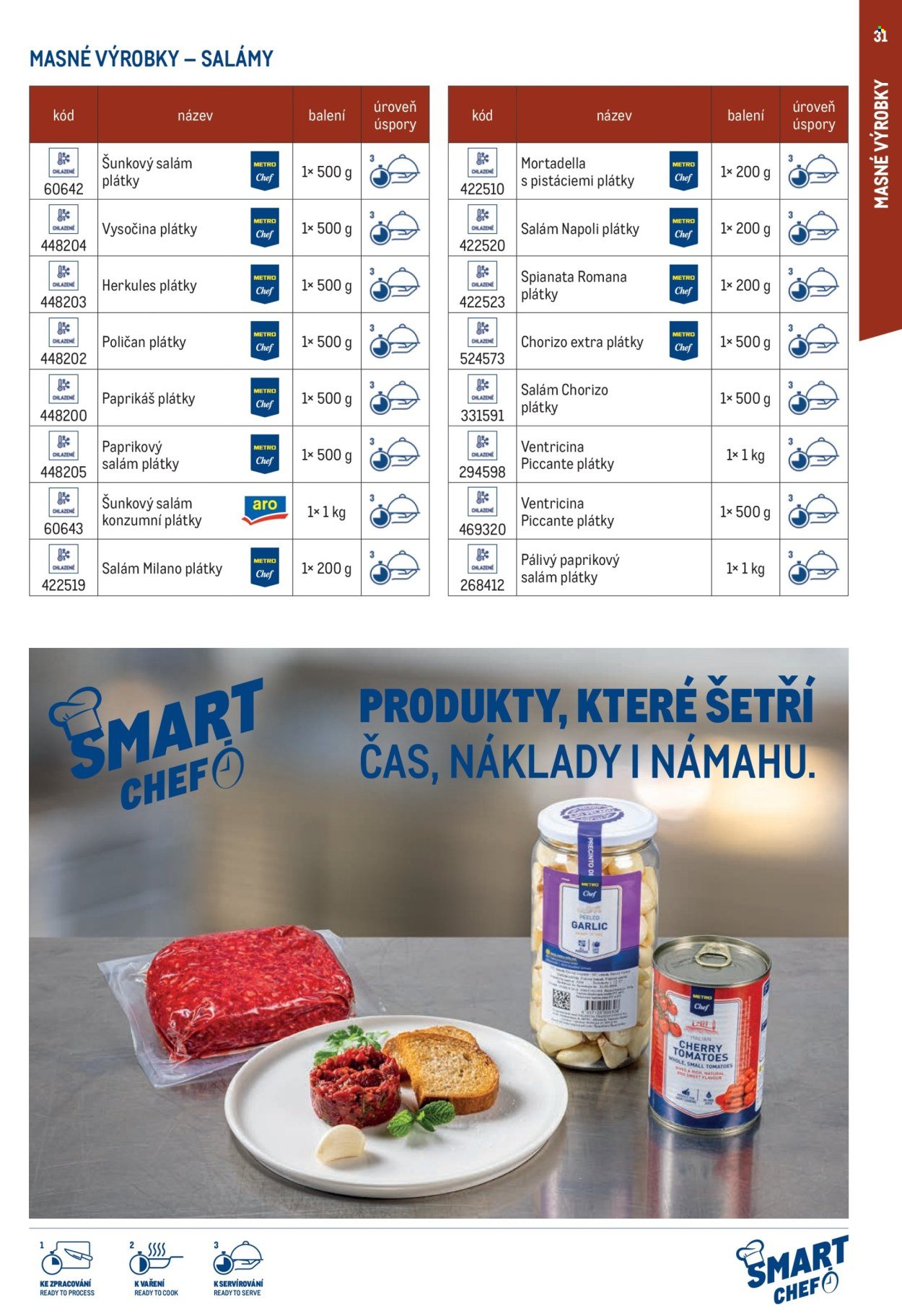 MAKRO leták - Smart Chef - kompletní nabídka (2026-03-11)