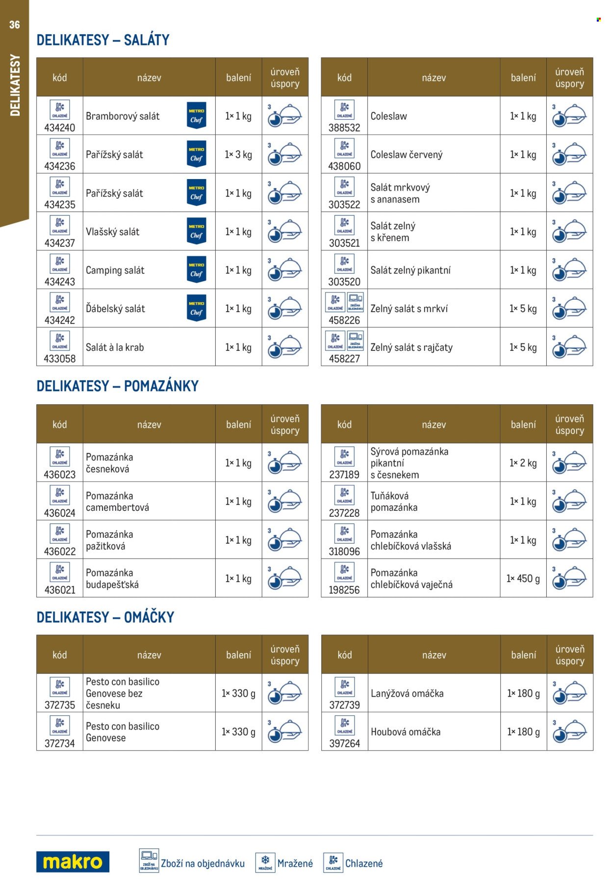 MAKRO leták - Smart Chef - kompletní nabídka (2026-03-11)