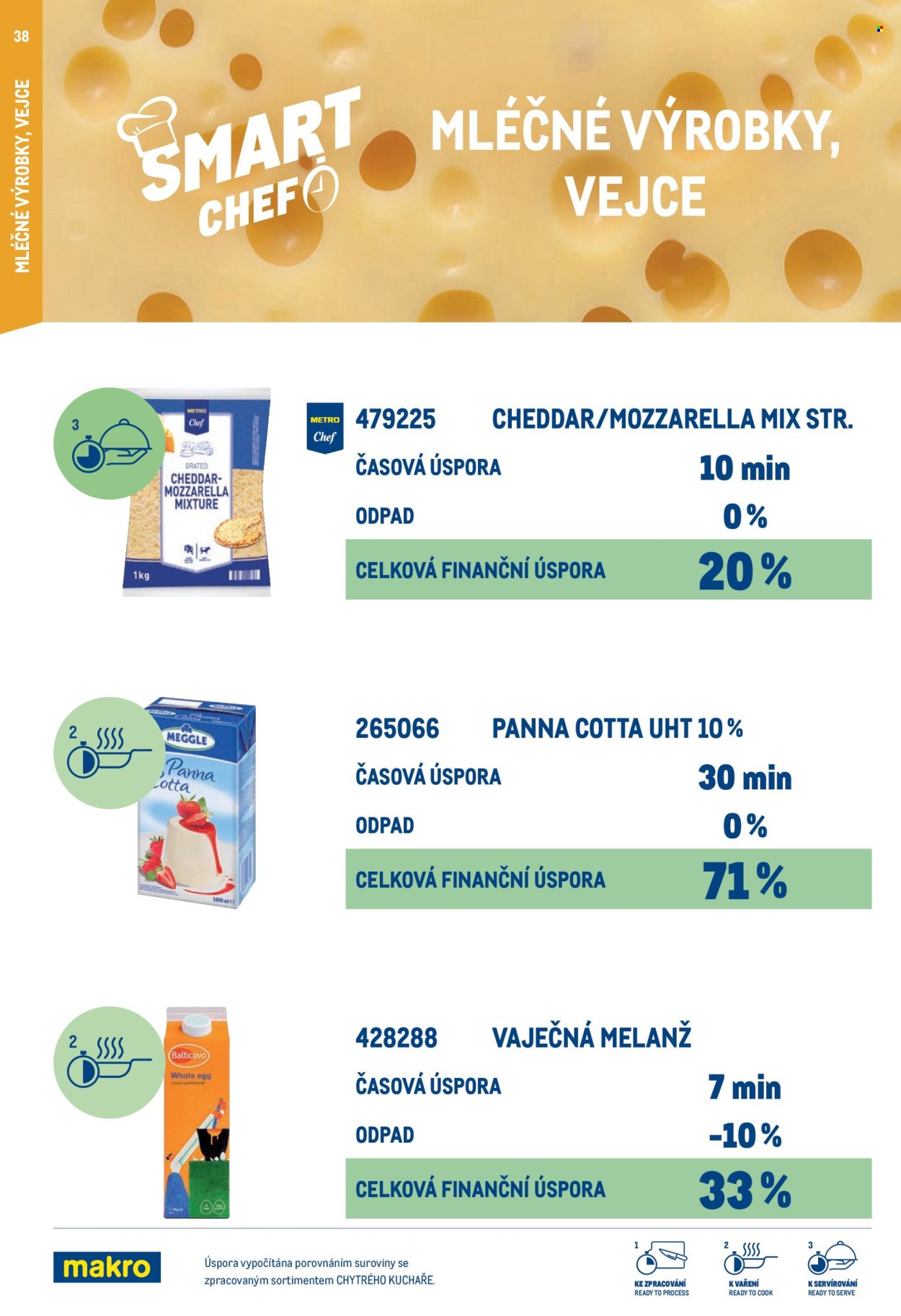 MAKRO leták - Smart Chef - kompletní nabídka (2026-03-11)