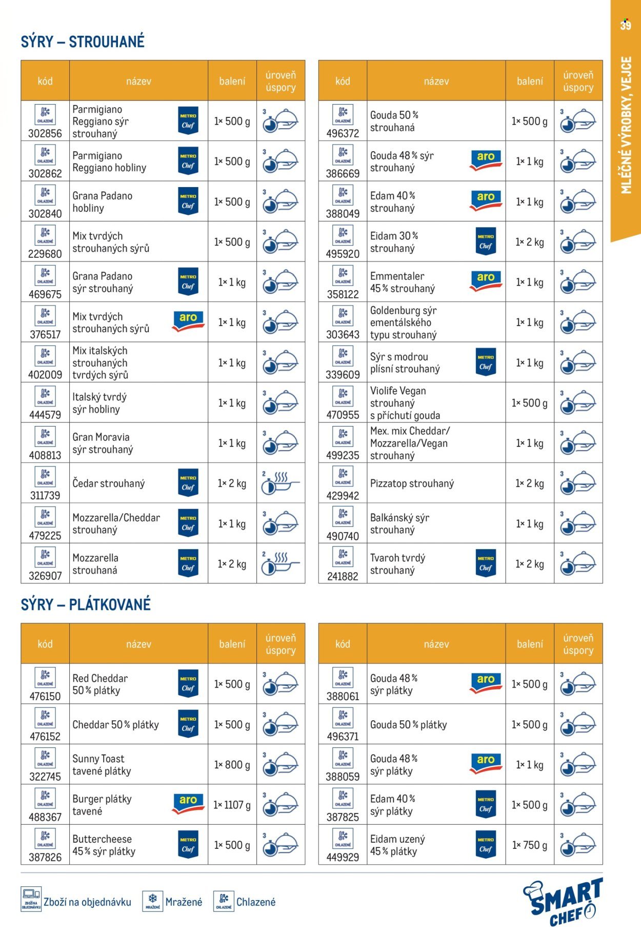MAKRO leták - Smart Chef - kompletní nabídka (2026-03-11)