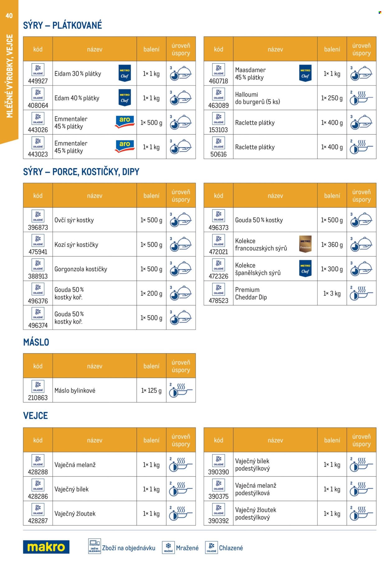 MAKRO leták - Smart Chef - kompletní nabídka (2026-03-11)