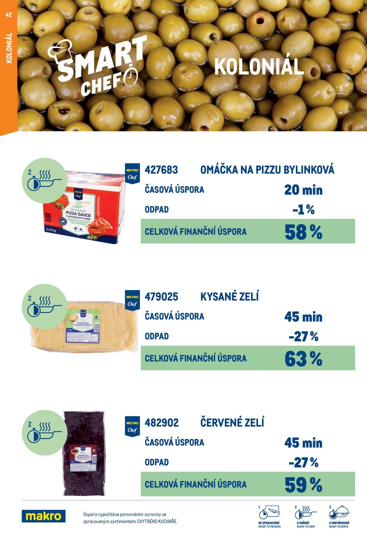 MAKRO leták - Smart Chef - kompletní nabídka (2026-03-11)