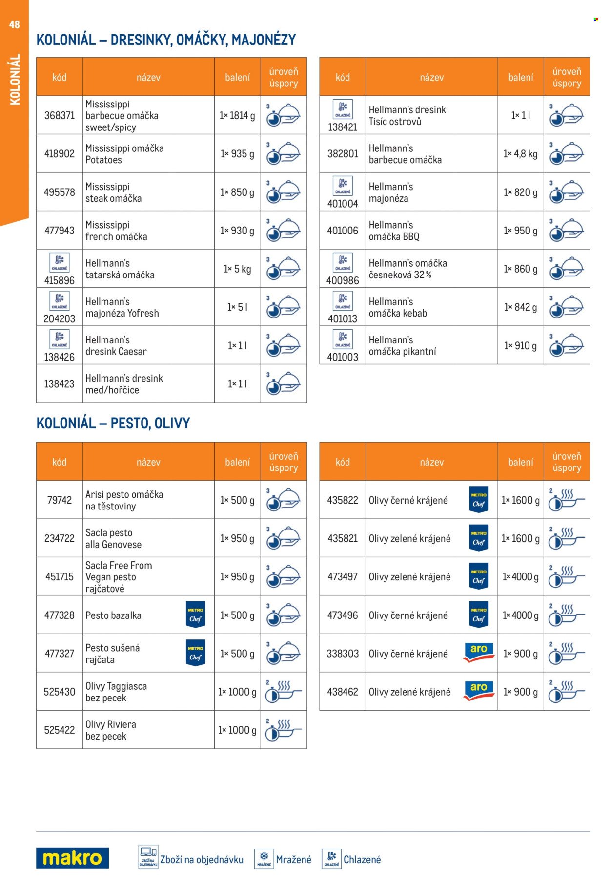 MAKRO leták - Smart Chef - kompletní nabídka (2026-03-11)
