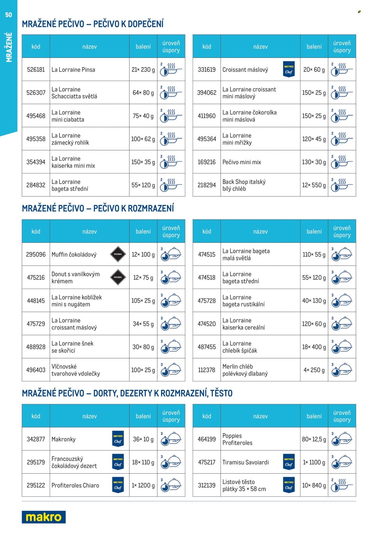MAKRO leták - Smart Chef - kompletní nabídka (2026-03-11)