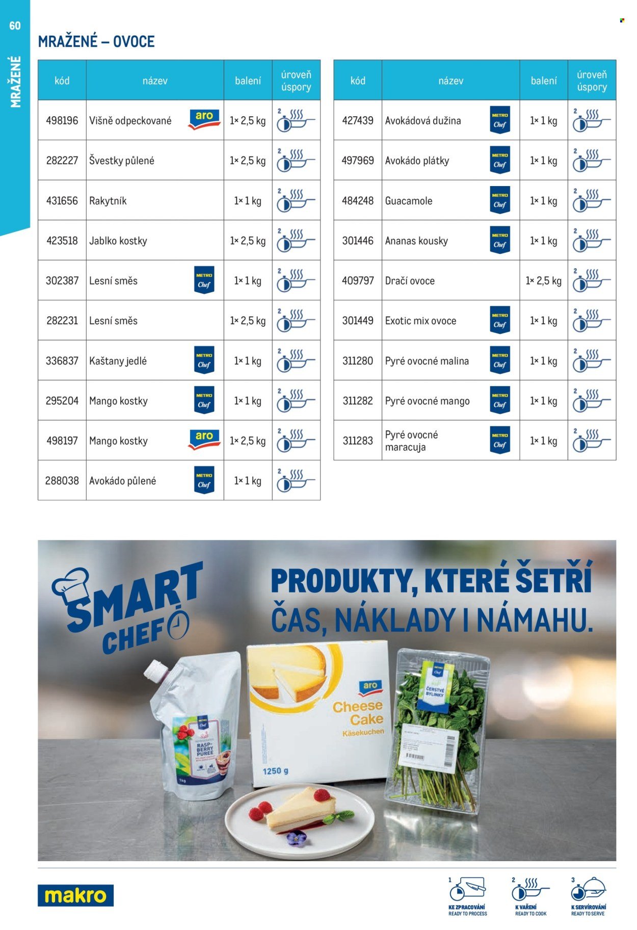MAKRO leták - Smart Chef - kompletní nabídka (2026-03-11)