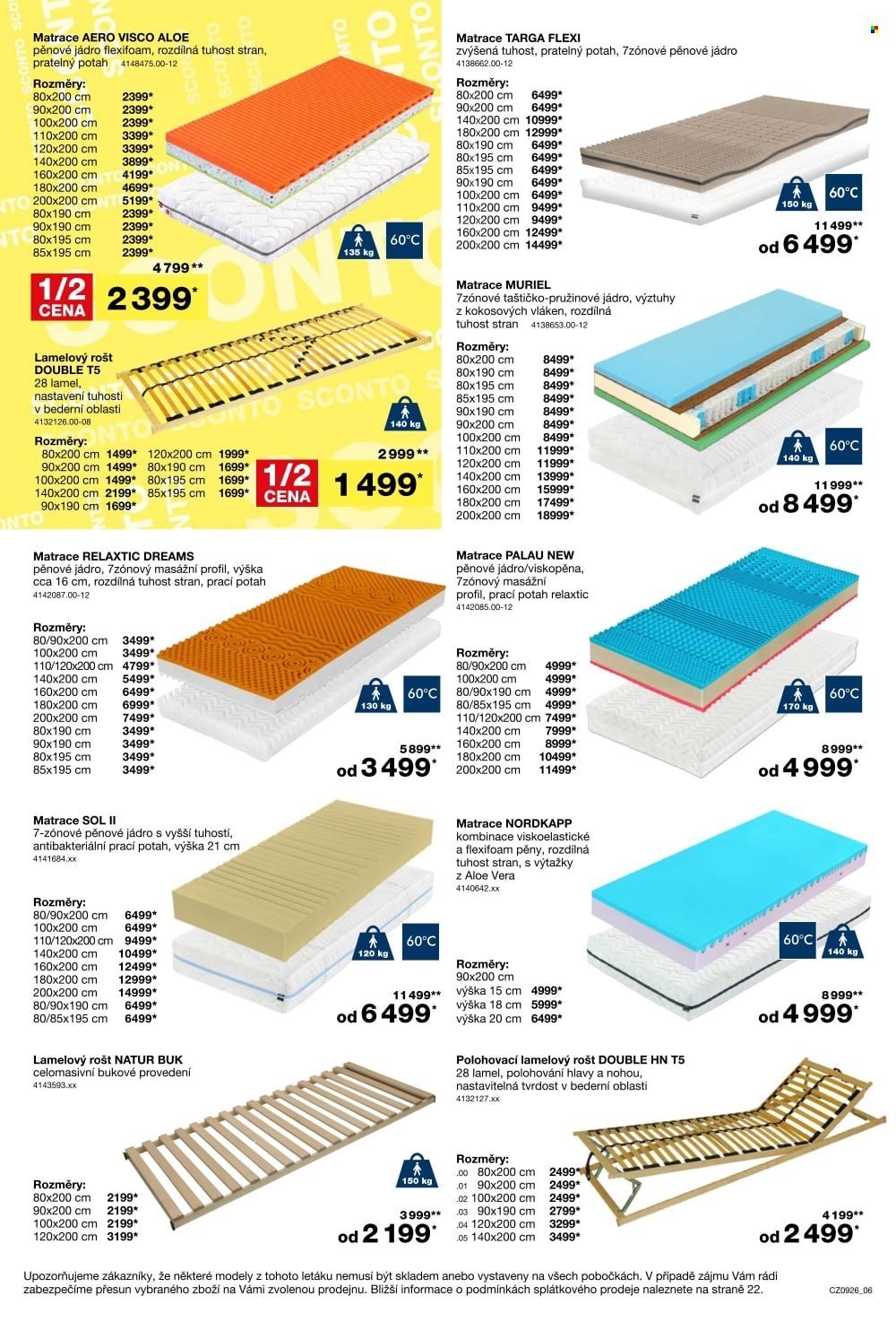SCONTO NÁBYTEK leták - -40% na dětské pokoje