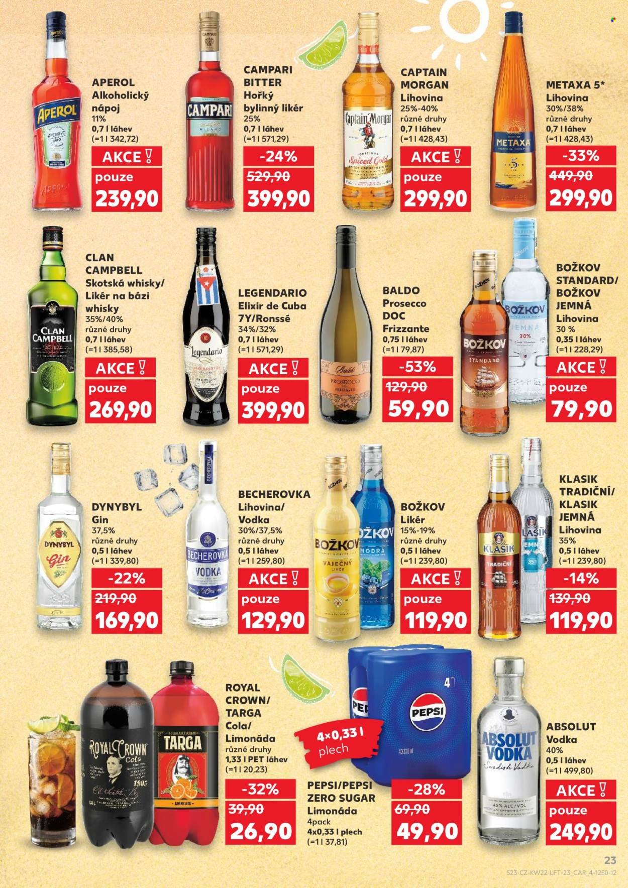 KAUFLAND leták - Od středy 27.5.2026 (2026-05-27 - 2026-06-02)