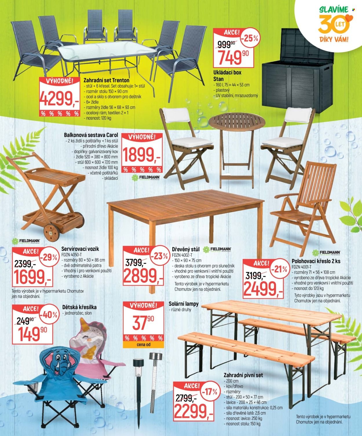 GLOBUS leták - Od středy 3.6.2026