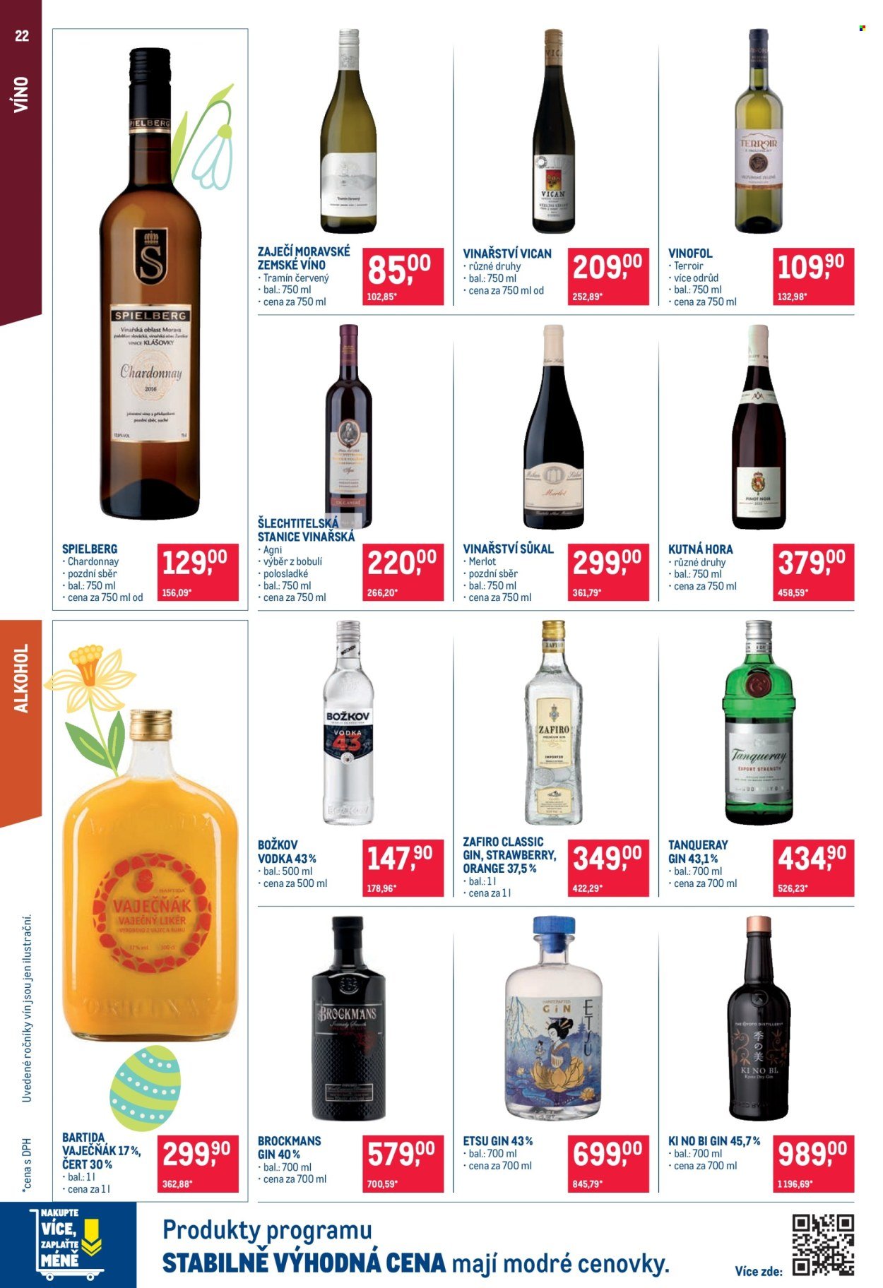 MAKRO leták - Pro milovníky jídla (2026-03-25 - 2026-04-07)