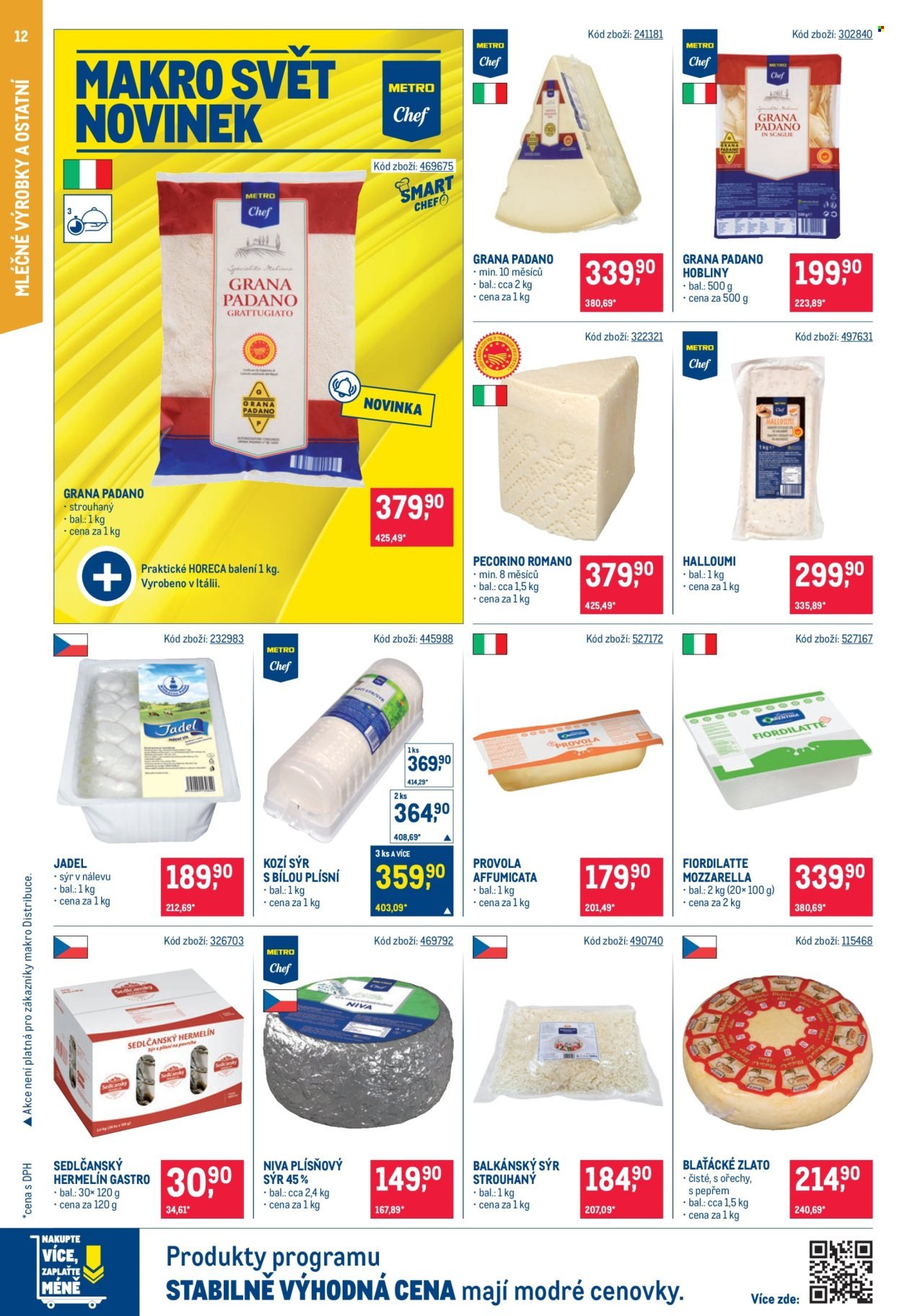 MAKRO leták - Gastronomie