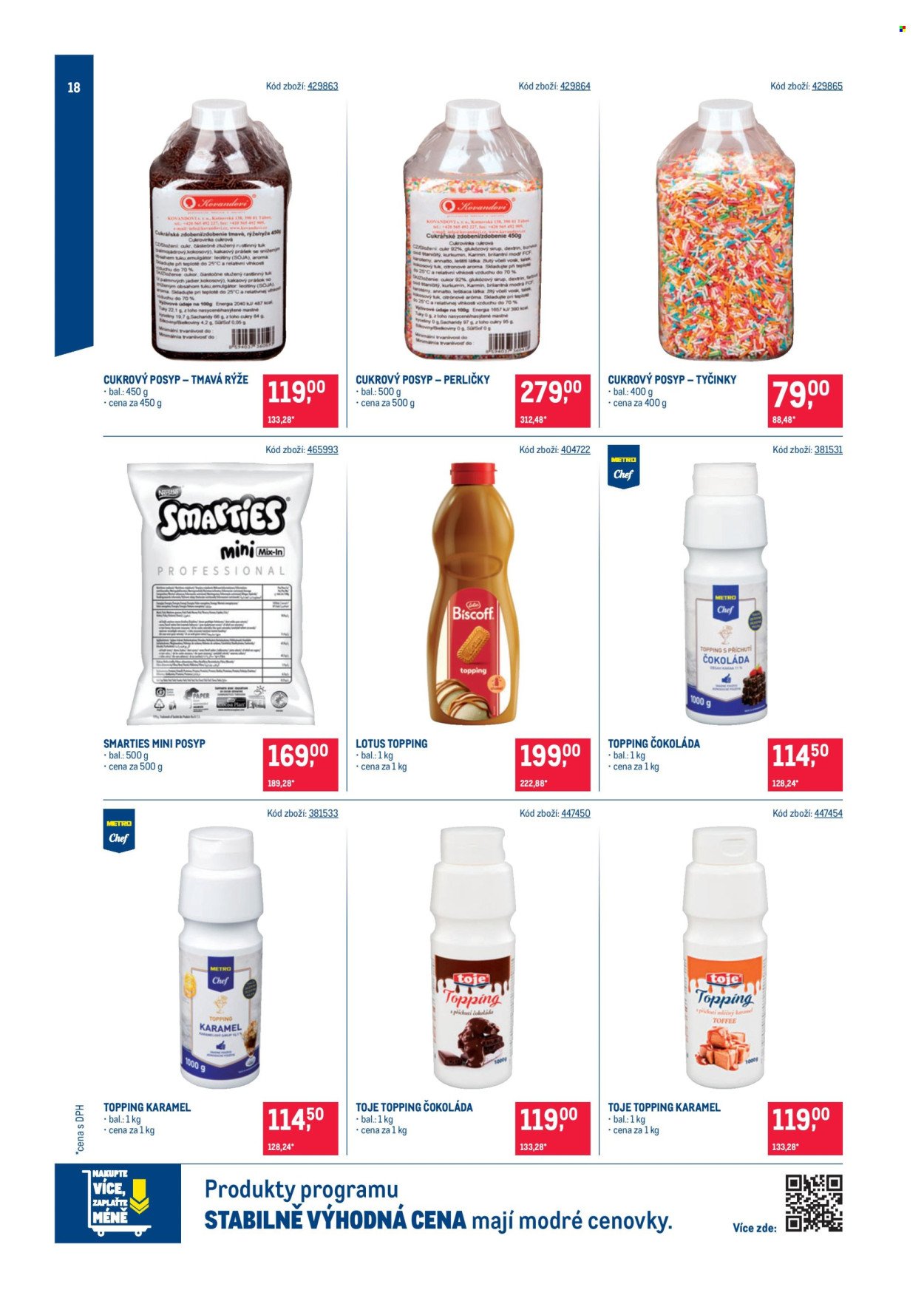 MAKRO leták - Zmrzliny (2026-04-22 - 2026-05-19)