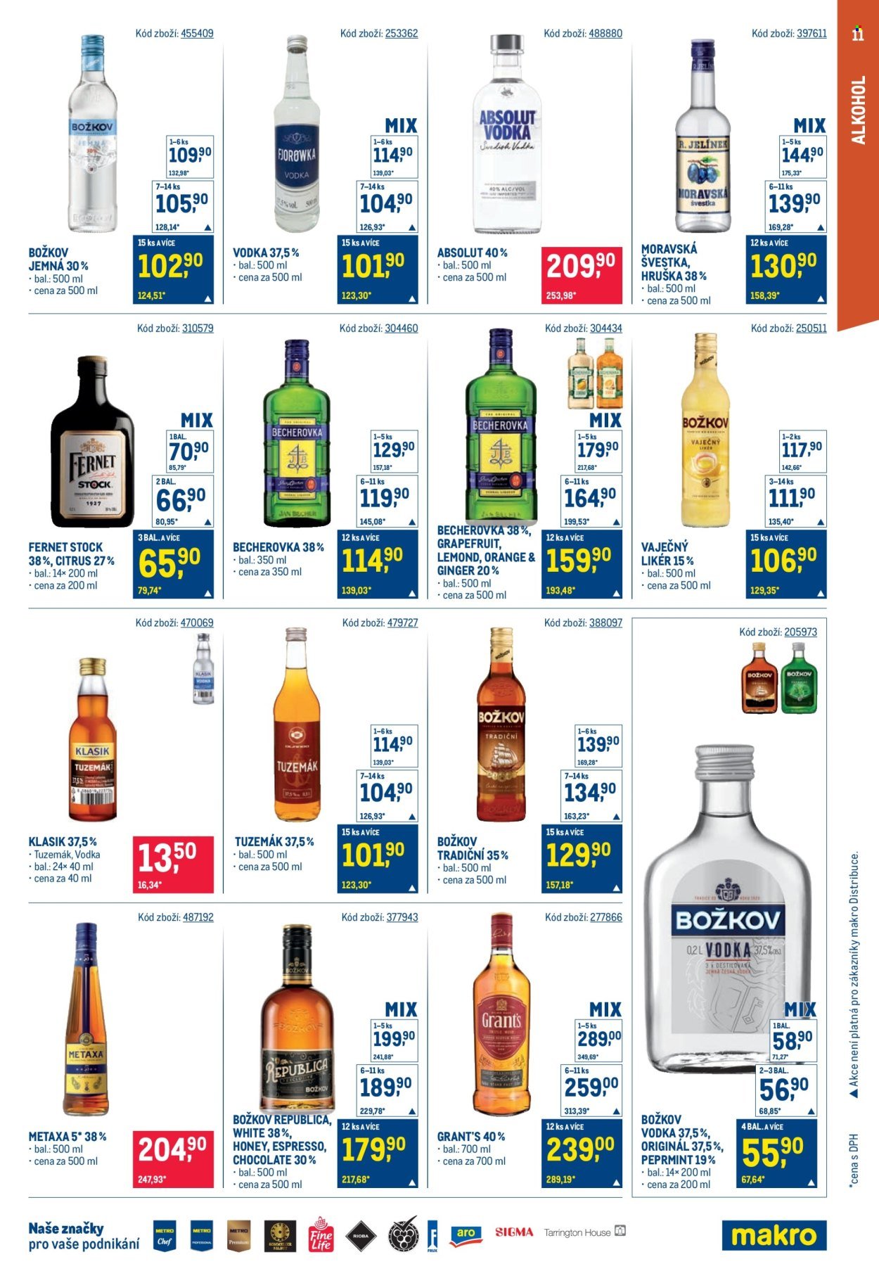 MAKRO leták - Maloobchod (2026-01-02 - 2026-01-13)