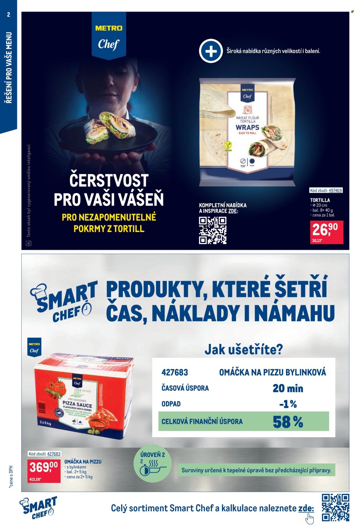 MAKRO leták - Gastronomie
