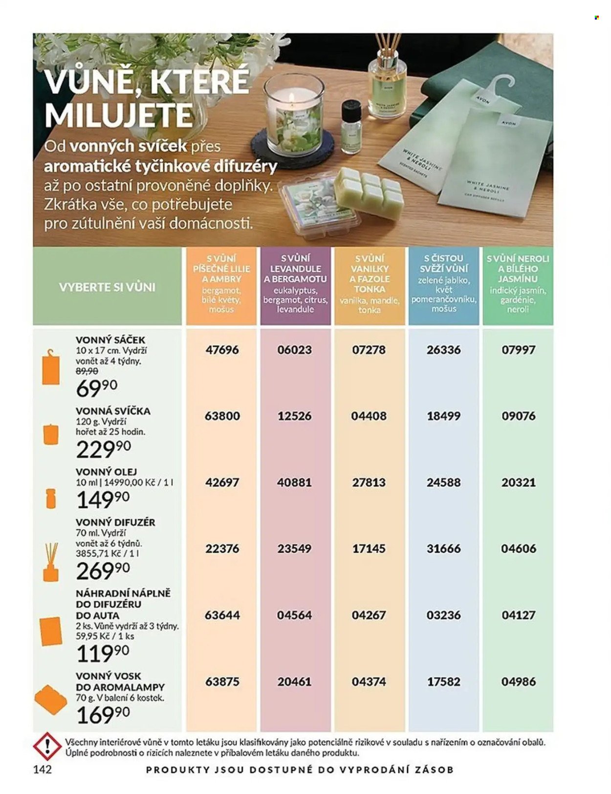 AVON leták - Katalog 1 (2026-01-01 - 2026-01-31)