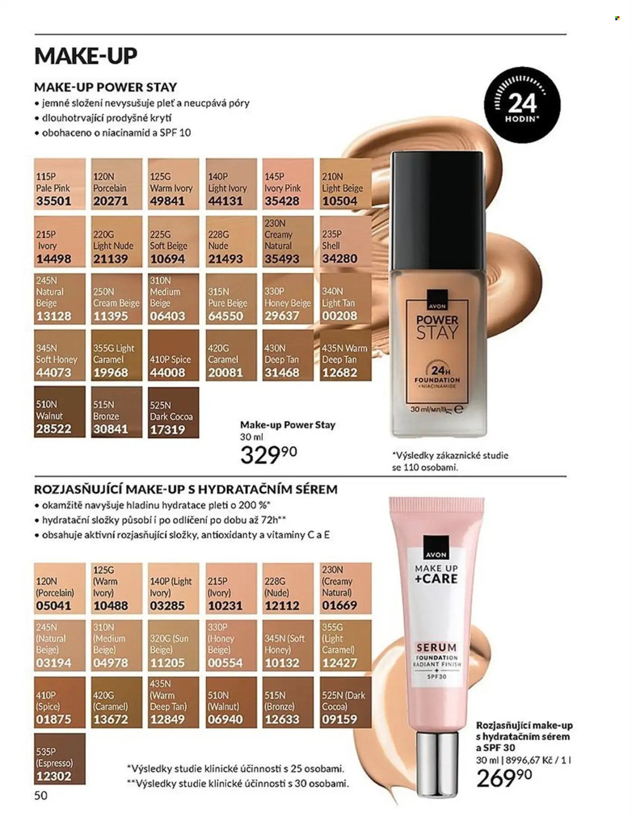 AVON leták - Katalog 1 (2026-01-01 - 2026-01-31)