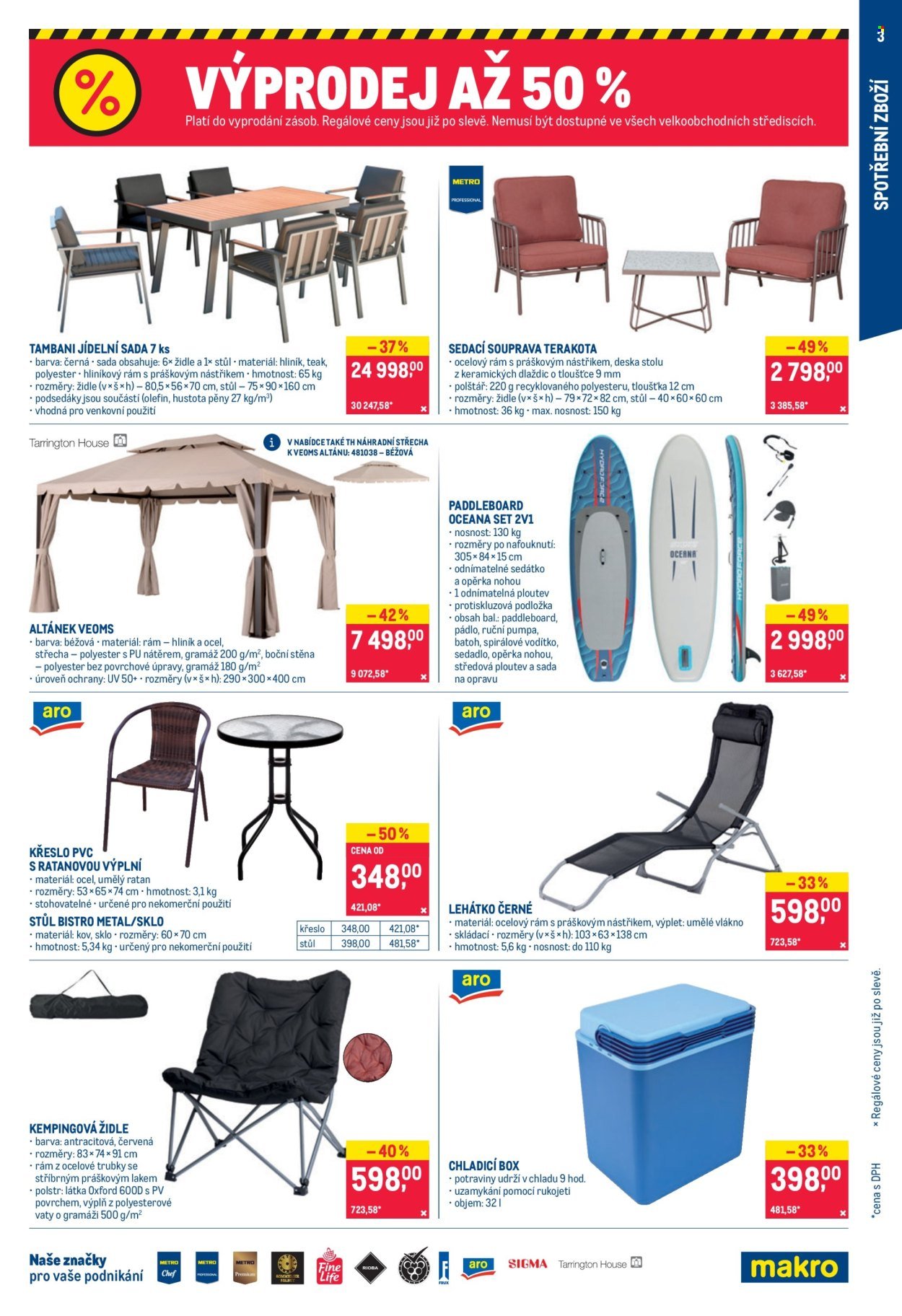 MAKRO leták - Nepotravinové zboží