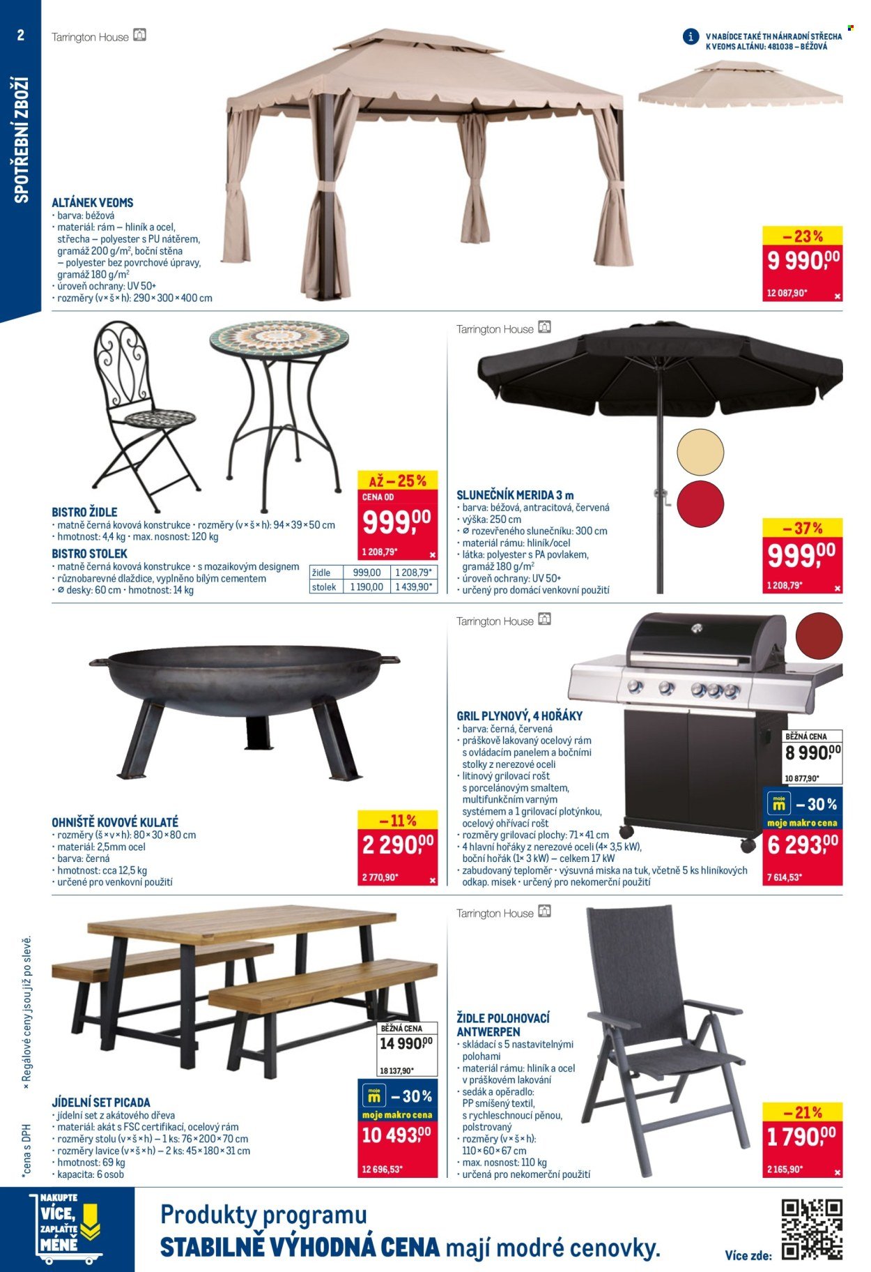 MAKRO leták - Nepotravinové zboží (2026-04-08 - 2026-04-21)