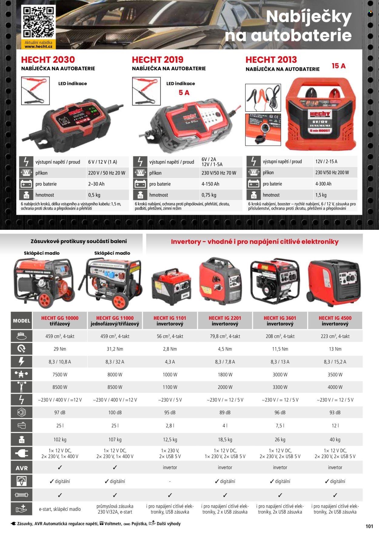 HECHT leták - Hecht (2026-02-18)