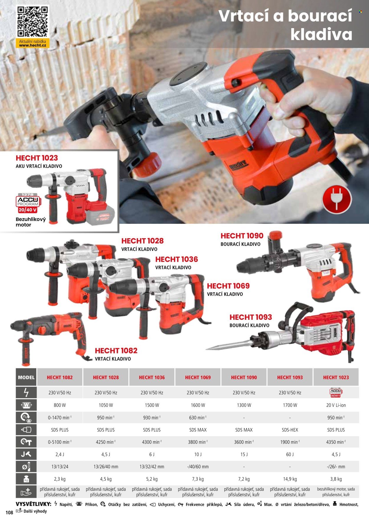 HECHT leták - Hecht (2026-02-18)