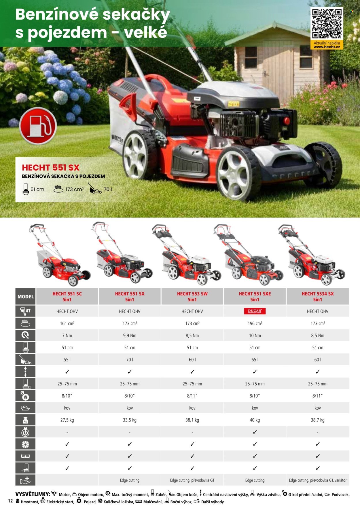 HECHT leták - Hecht (2026-02-18)