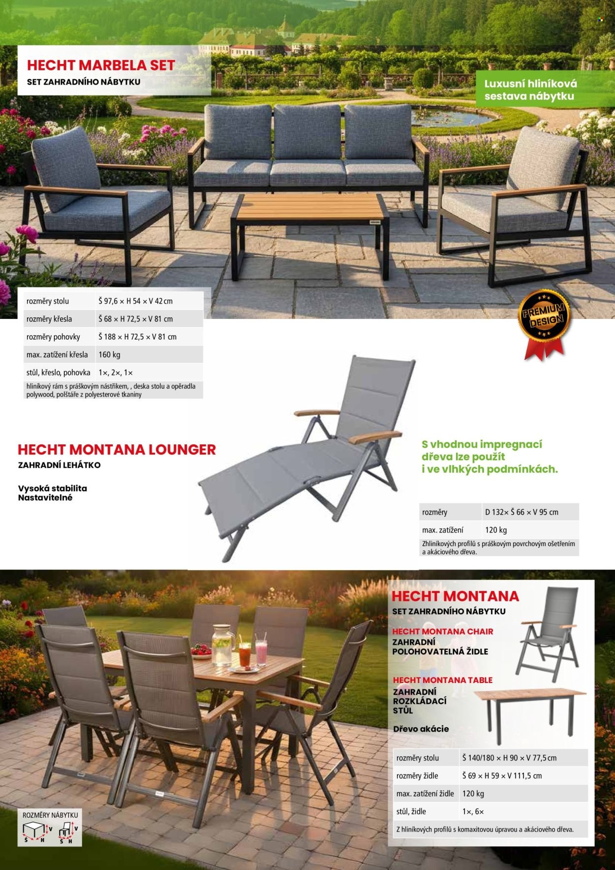 HECHT leták - Hecht (2026-02-18)