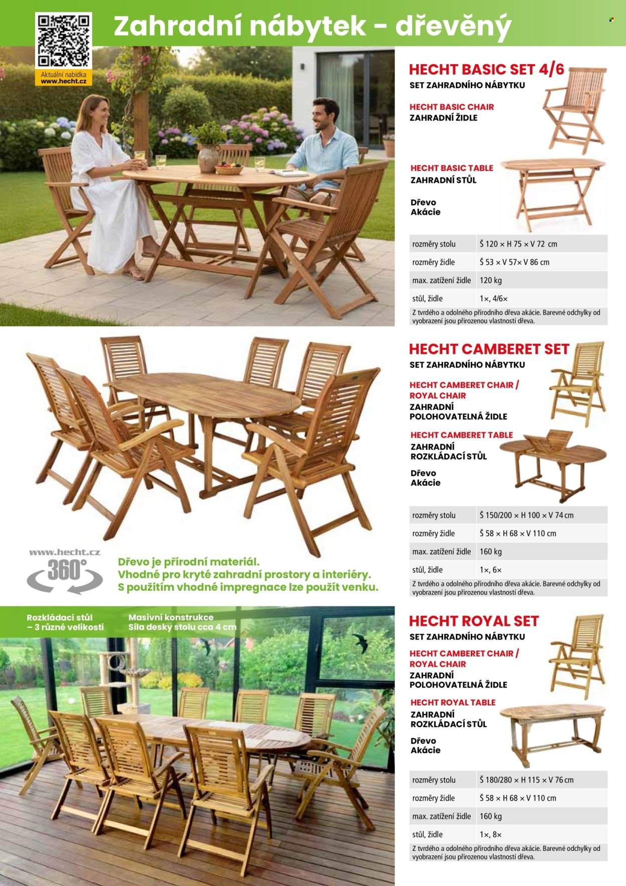 HECHT leták - Hecht (2026-02-18)