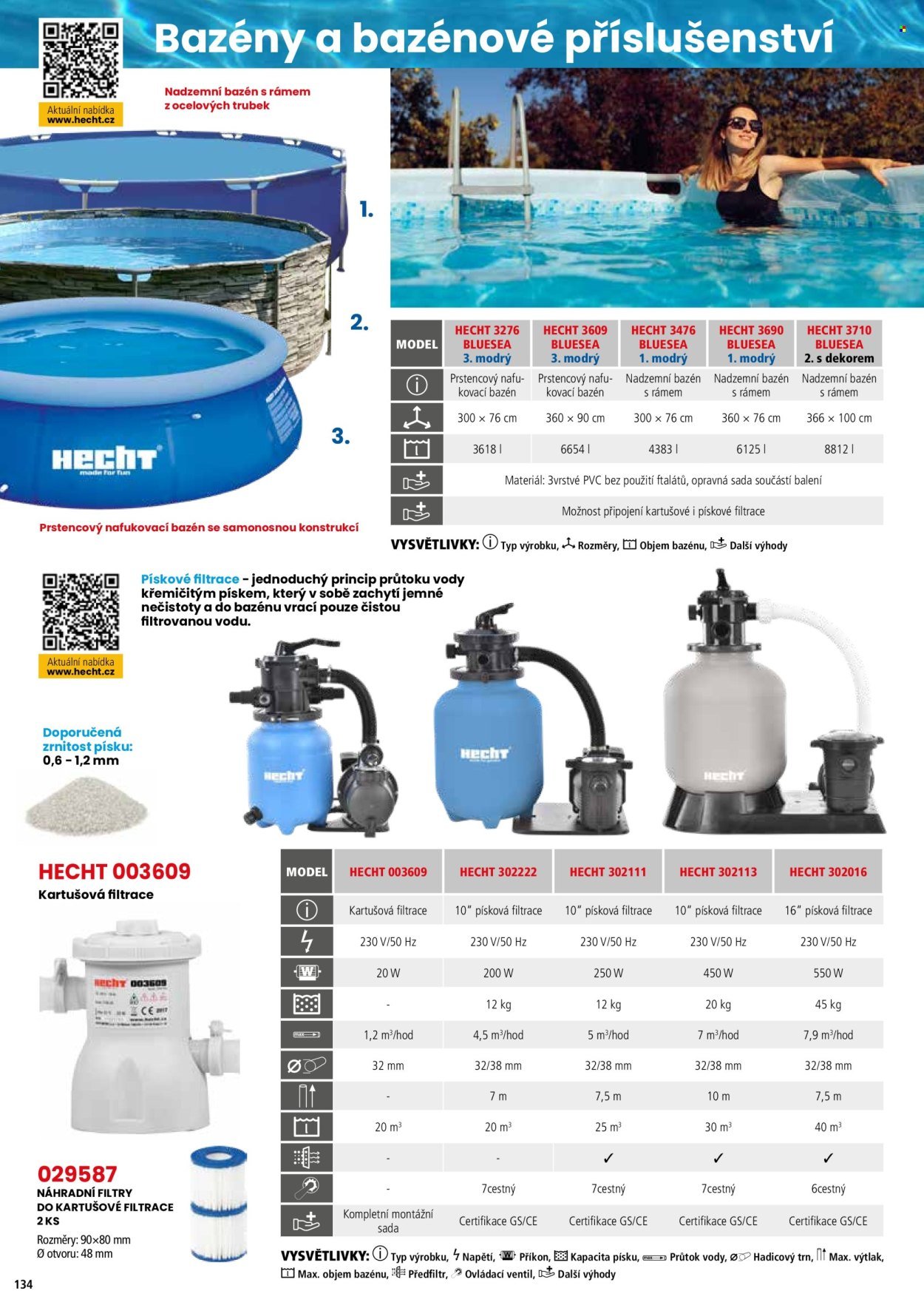 HECHT leták - Hecht (2026-02-18)