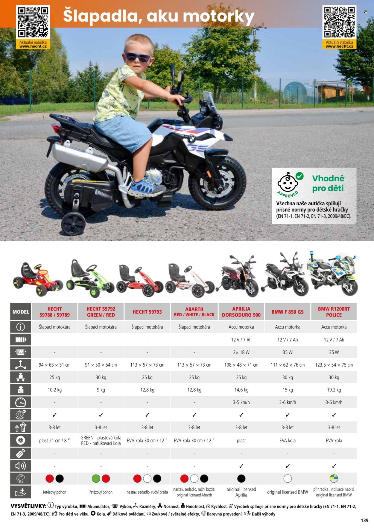 HECHT leták - Hecht (2026-02-18)