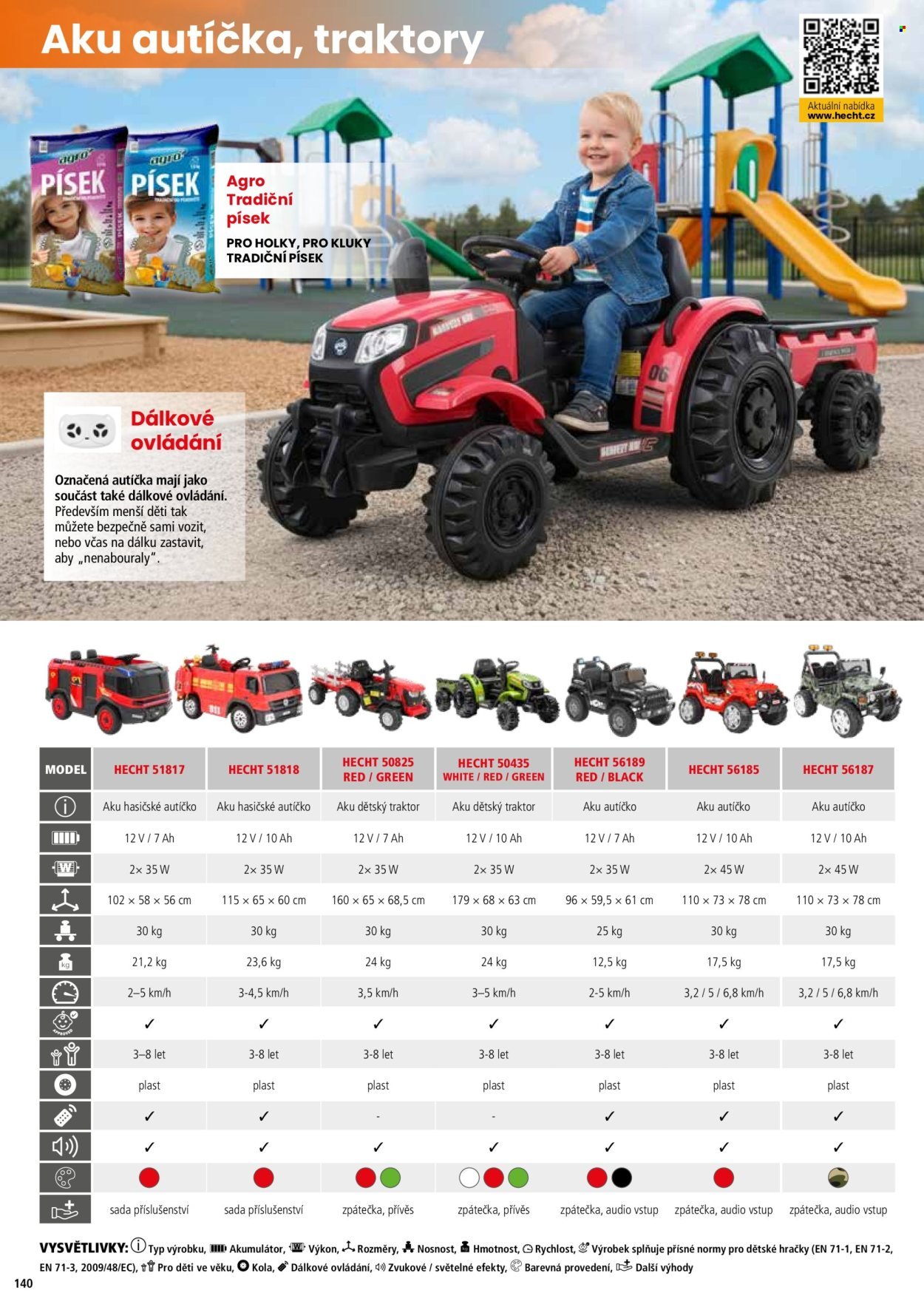 HECHT leták - Hecht (2026-02-18)