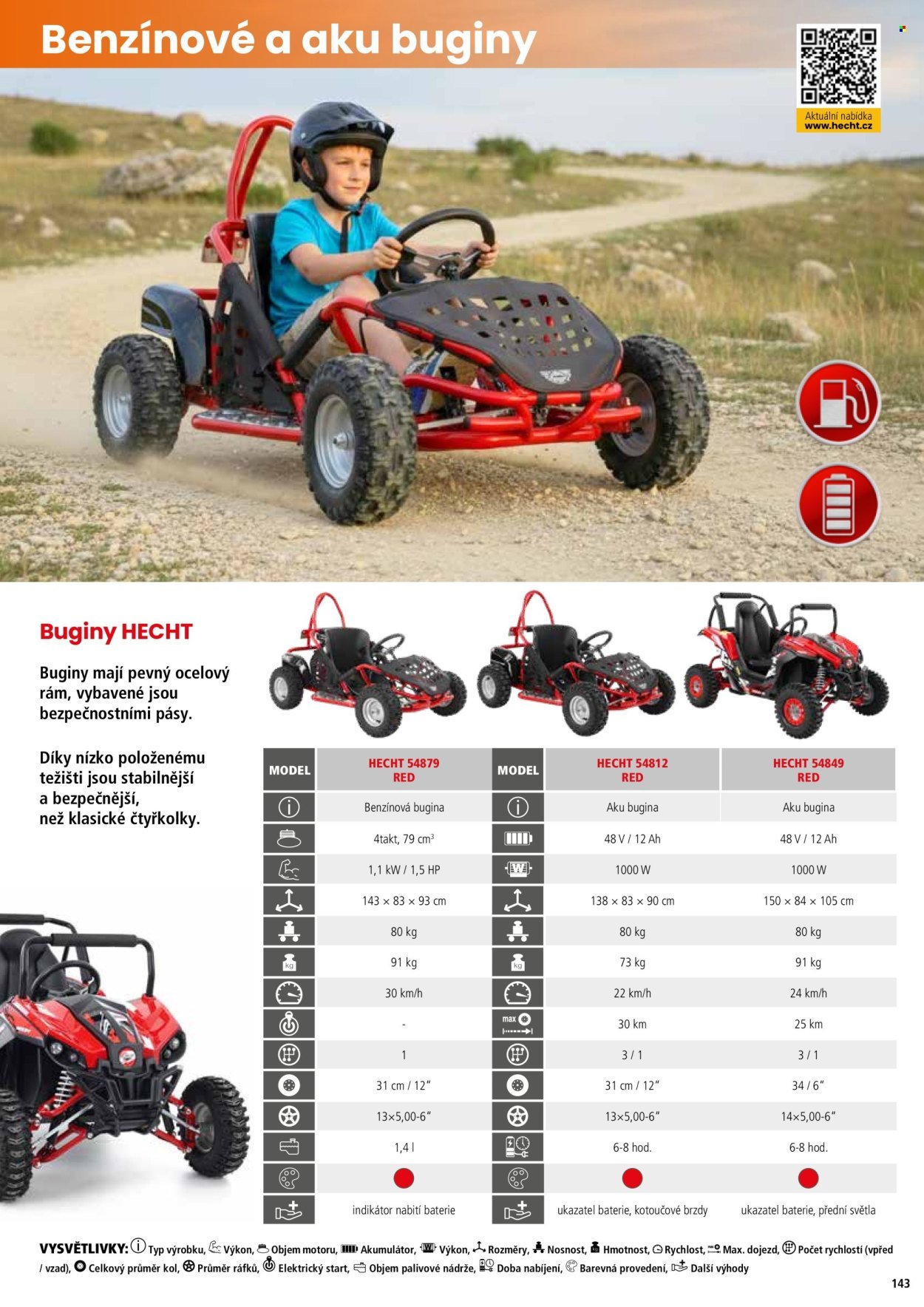 HECHT leták - Hecht (2026-02-18)