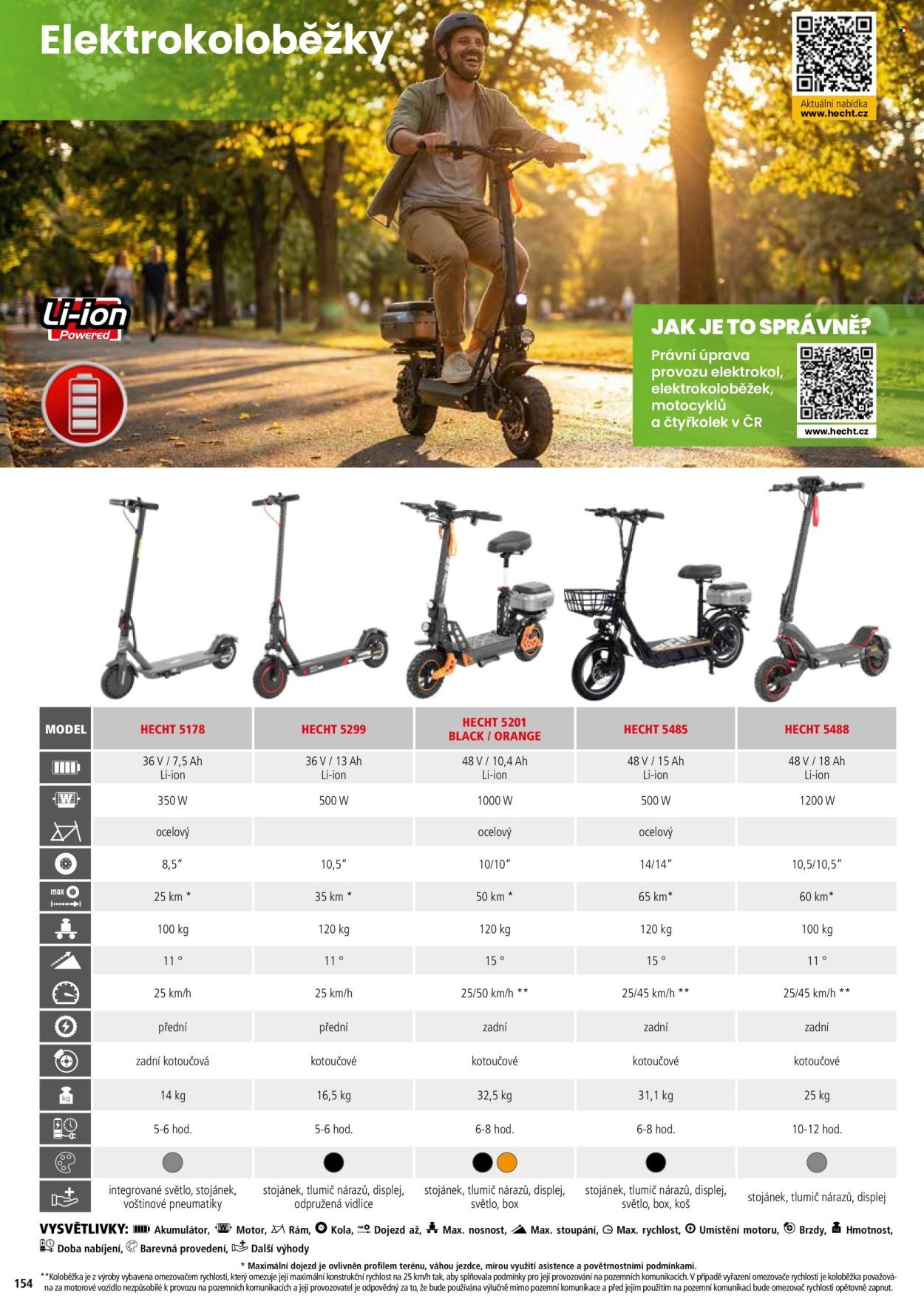 HECHT leták - Hecht (2026-02-18)