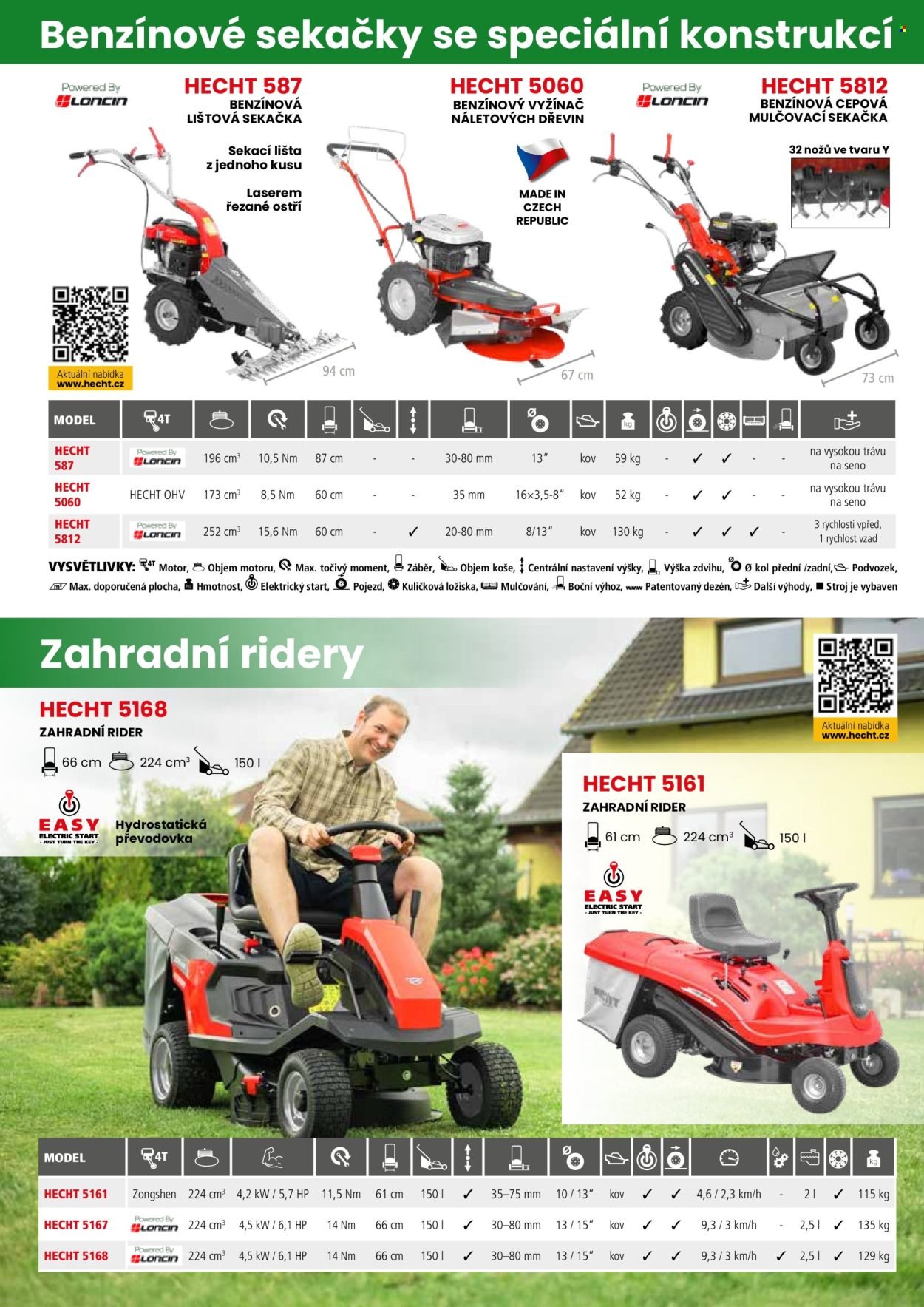 HECHT leták - Hecht (2026-02-18)