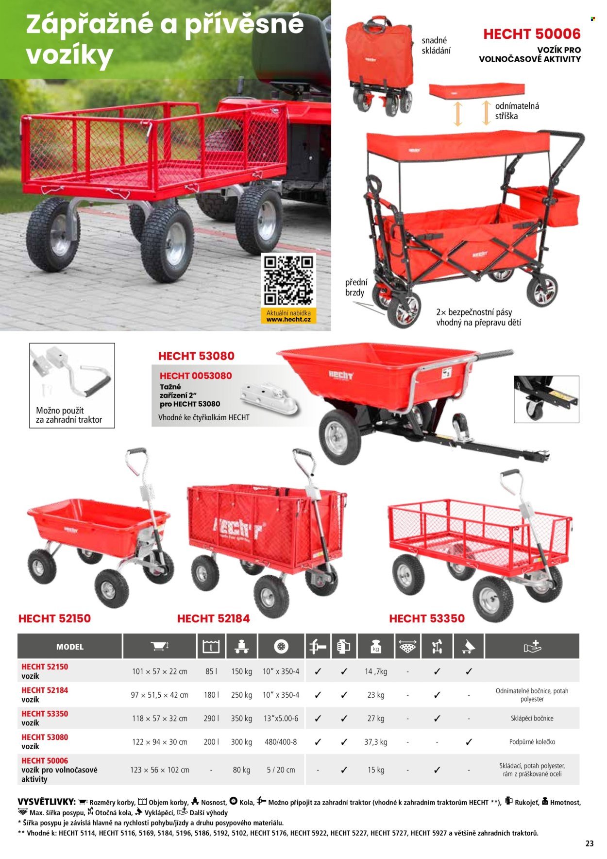 HECHT leták - Hecht (2026-02-18)