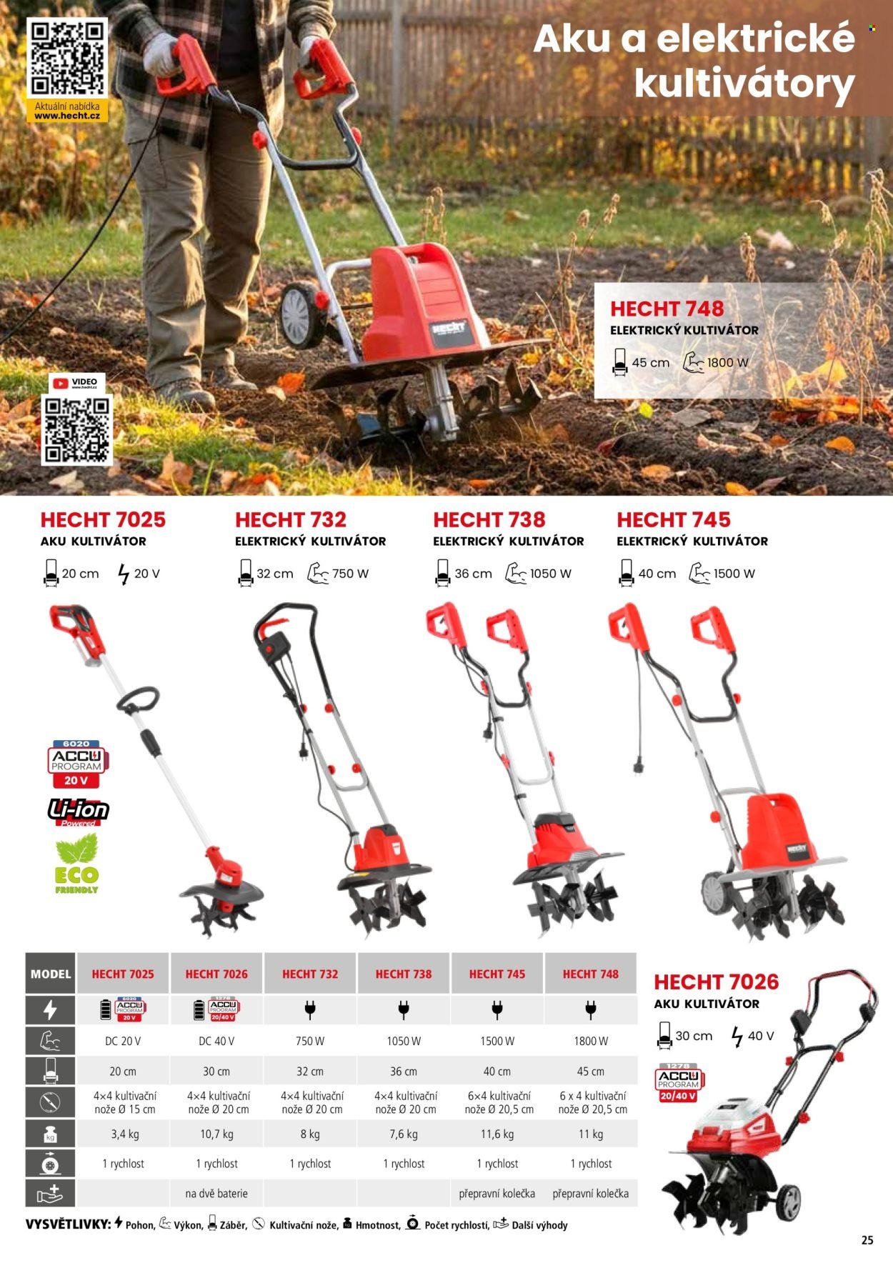 HECHT leták - Hecht (2026-02-18)