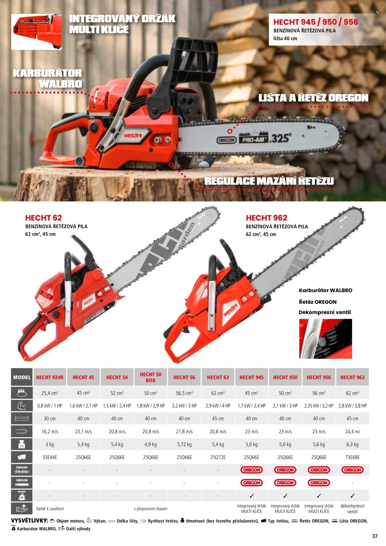 HECHT leták - Hecht (2026-02-18)