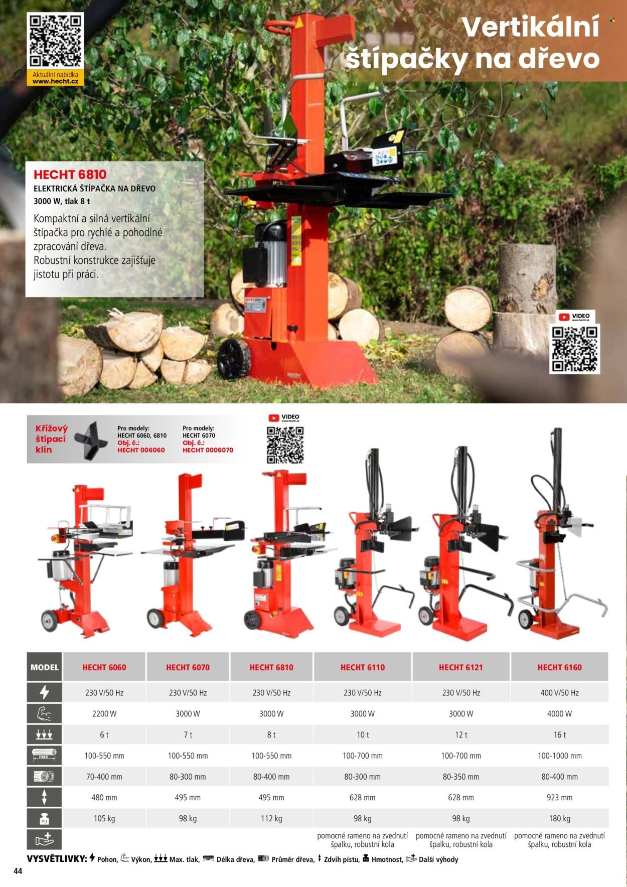 HECHT leták - Hecht (2026-02-18)