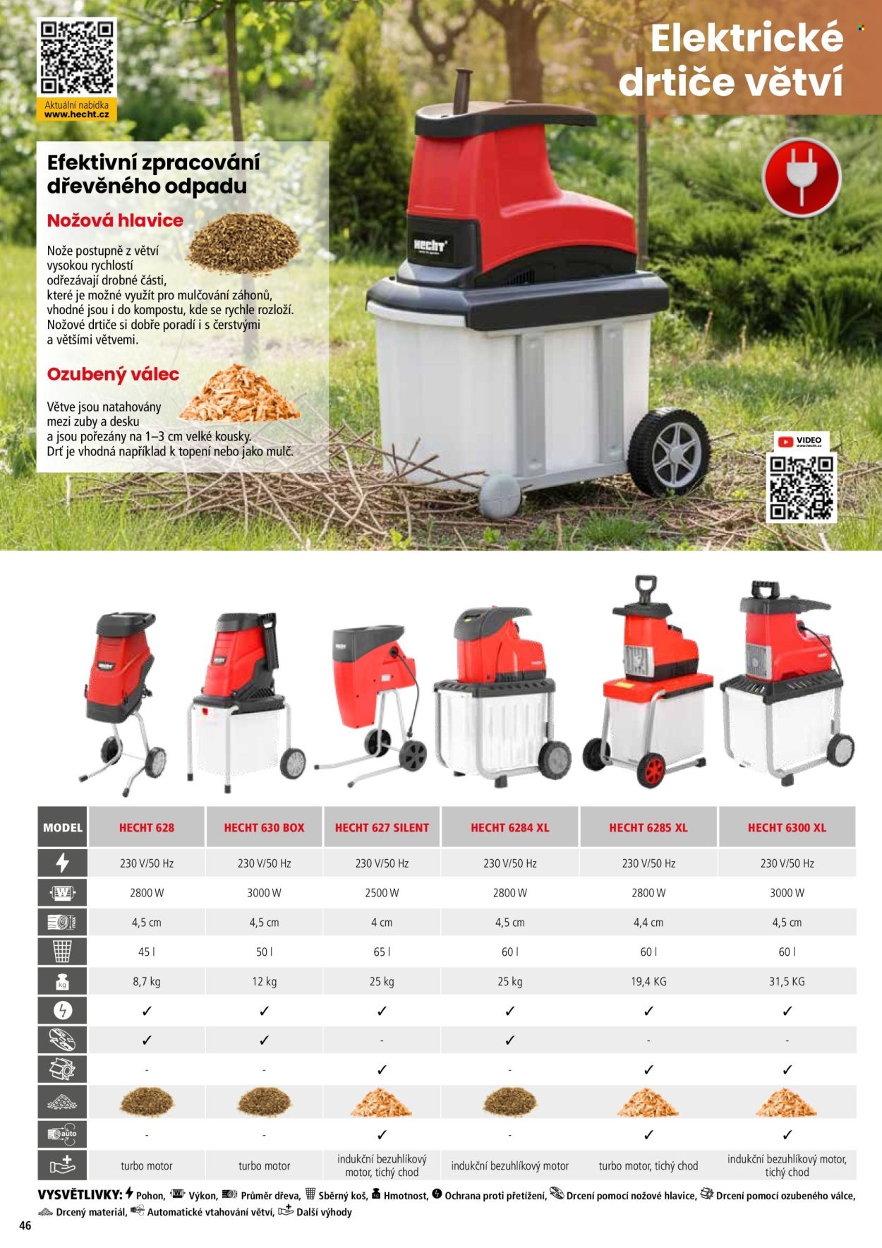 HECHT leták - Hecht (2026-02-18)