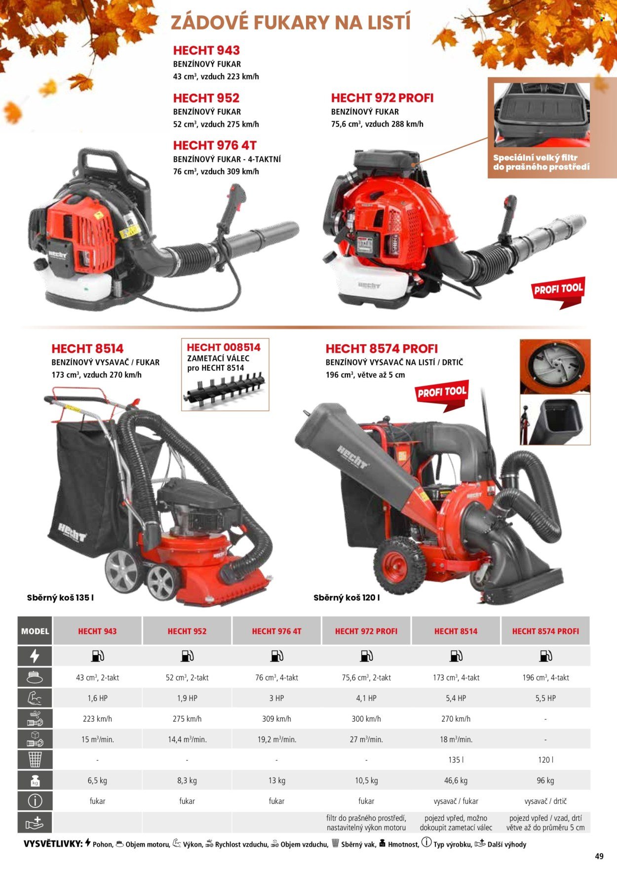 HECHT leták - Hecht (2026-02-18)