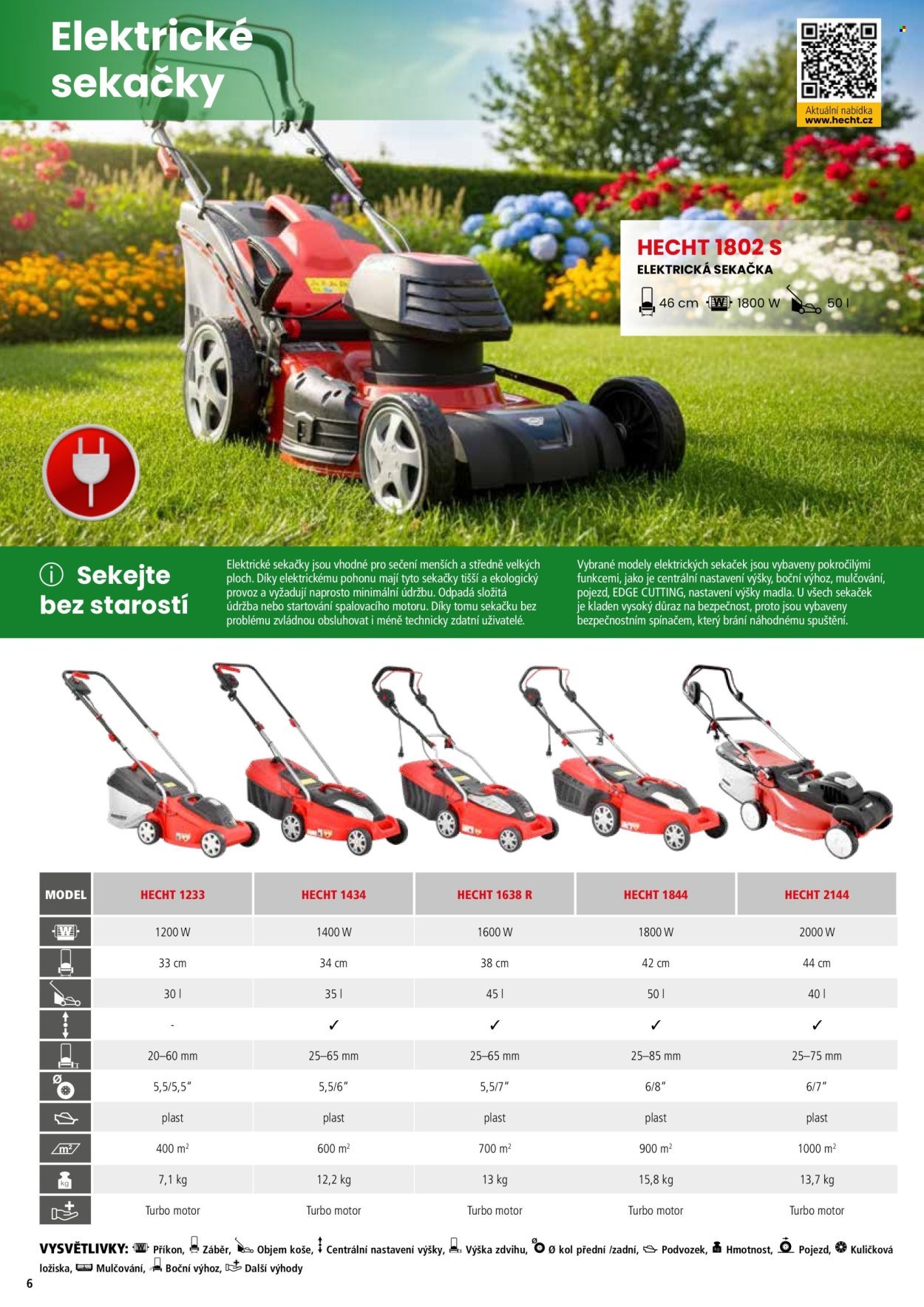 HECHT leták - Hecht (2026-02-18)