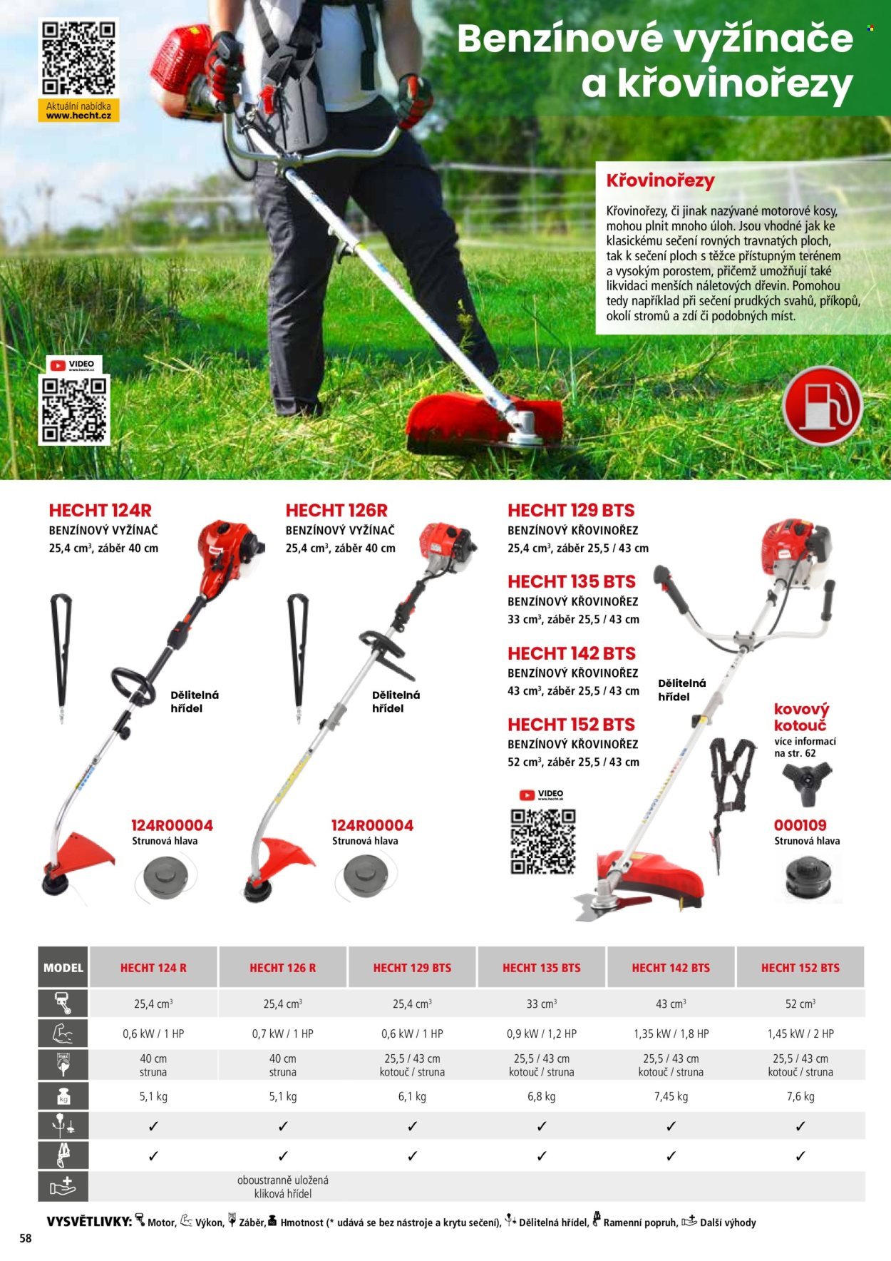 HECHT leták - Hecht (2026-02-18)