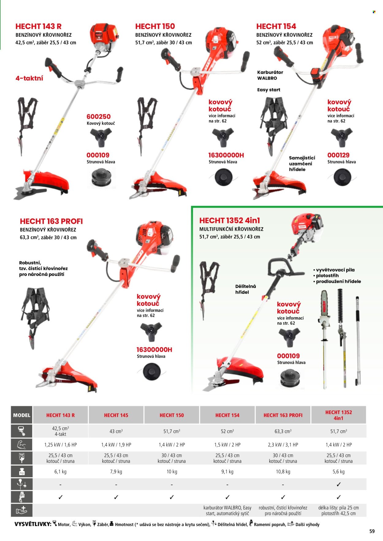 HECHT leták - Hecht (2026-02-18)