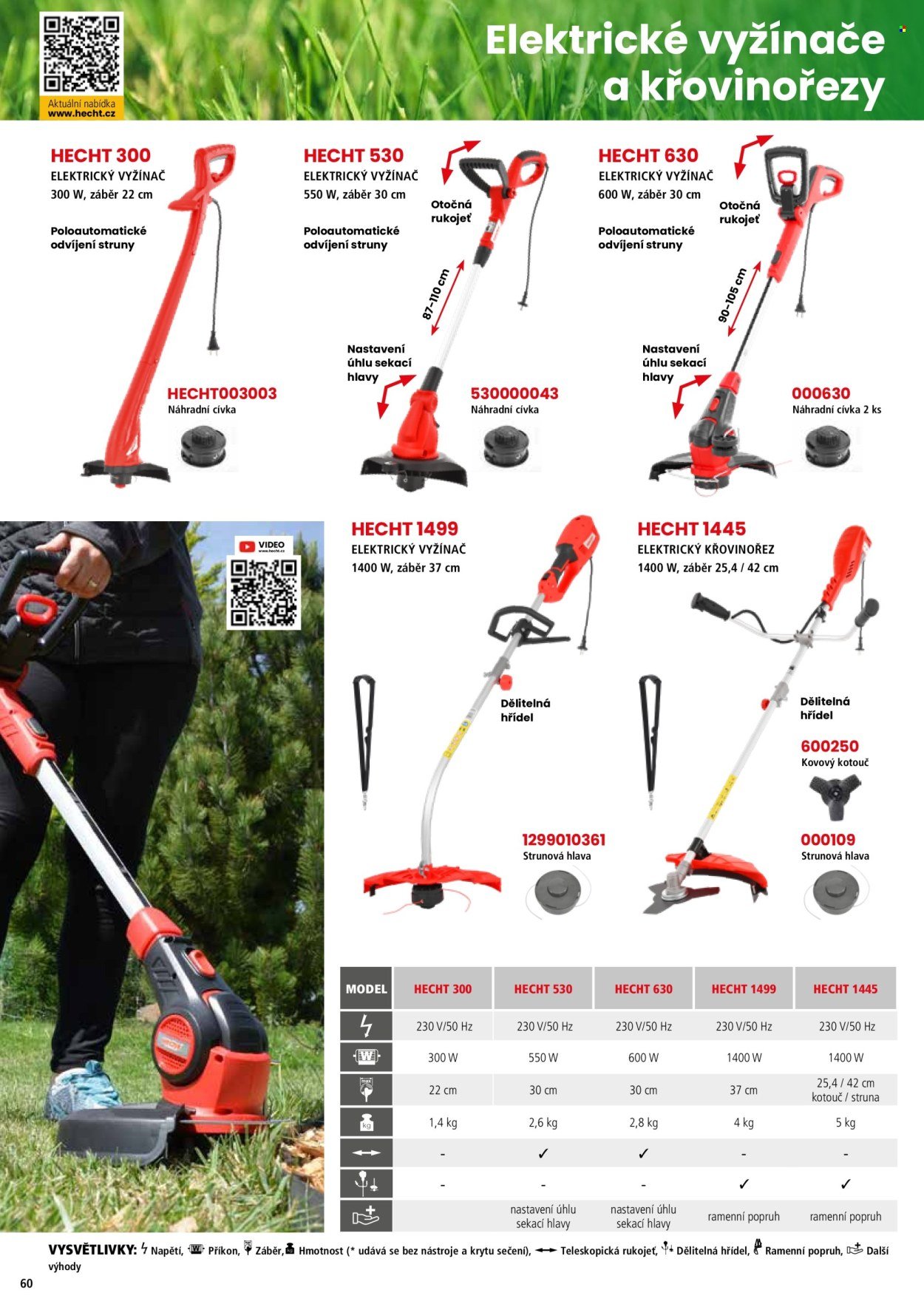 HECHT leták - Hecht (2026-02-18)